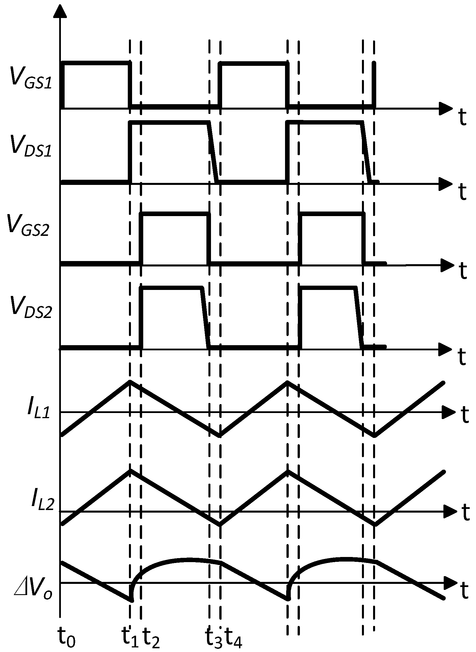 Energies 13 05608 g009 550
