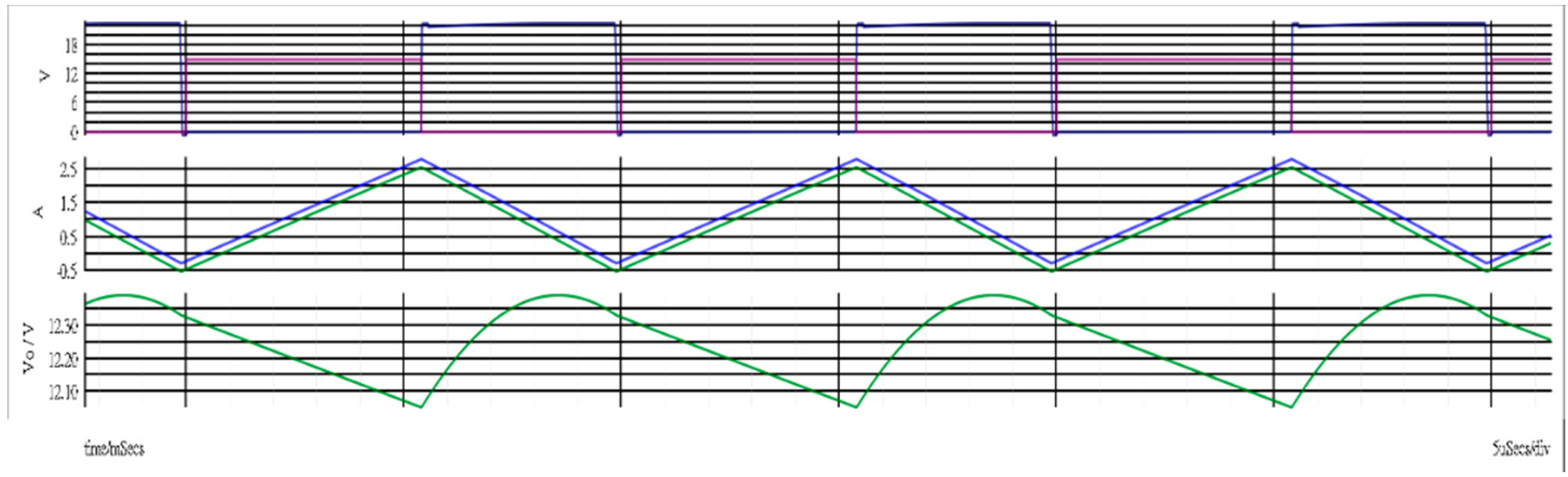 Energies 13 05608 g010 550