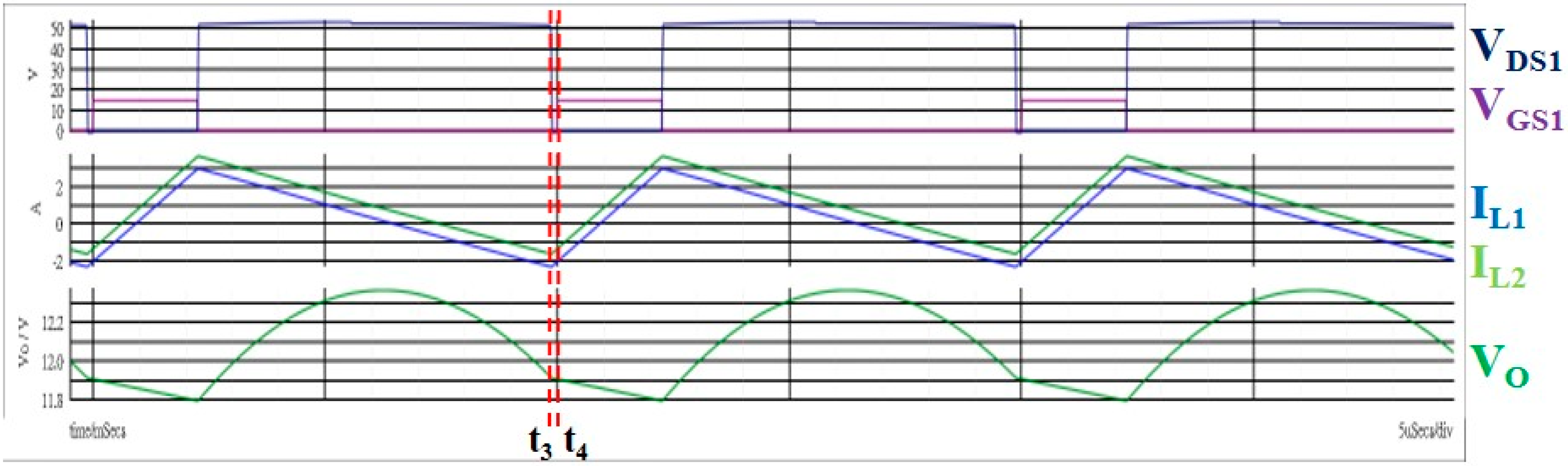 Energies 13 05608 g016 550