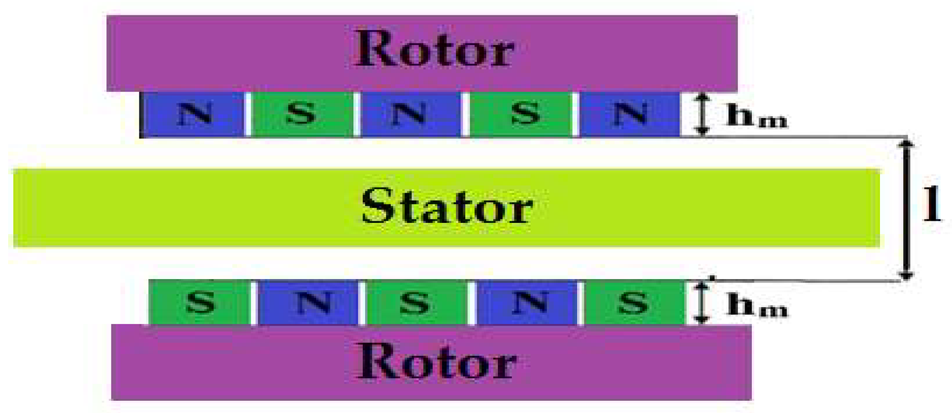 Energies 13 05609 g001