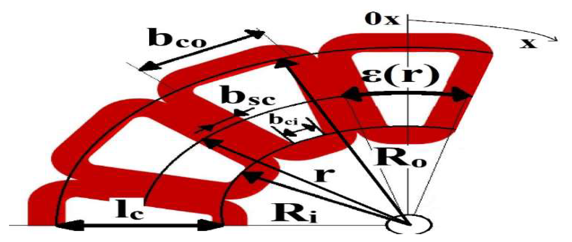 Energies 13 05609 g002