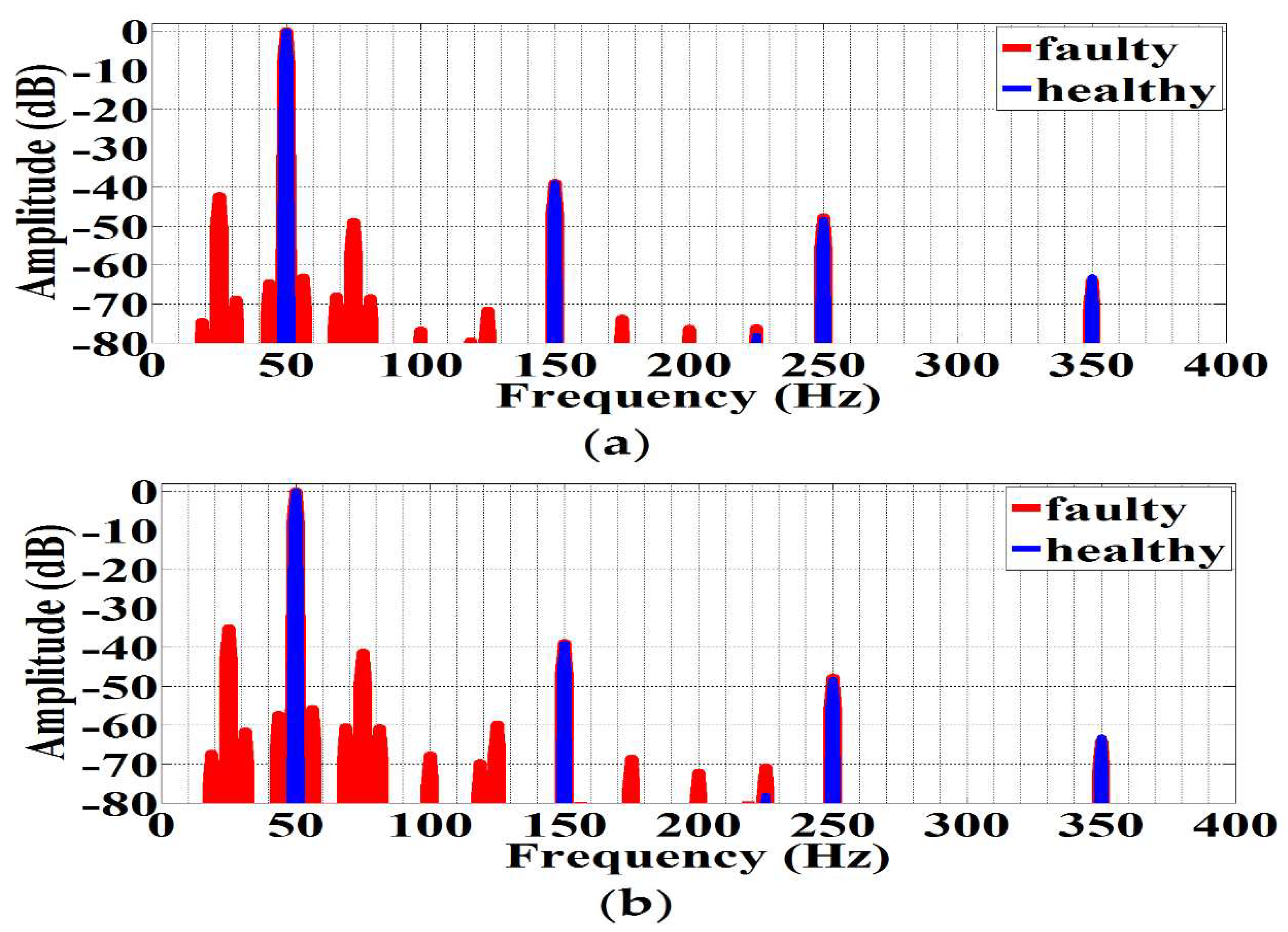 Energies 13 05609 g015