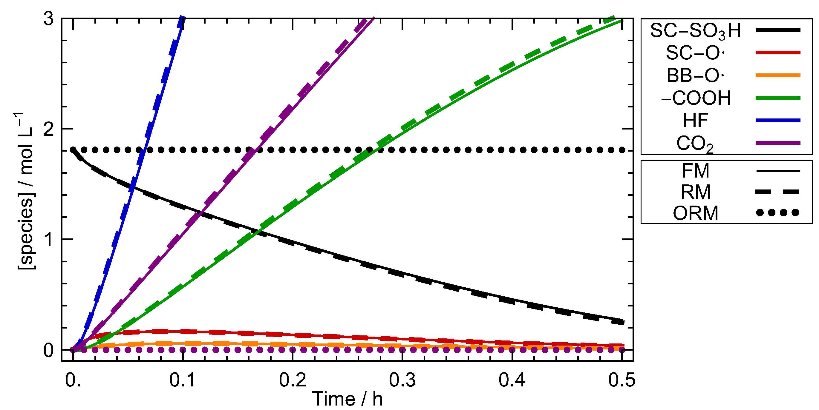 Energies 13 05611 g005 Energies 13 05611 g005