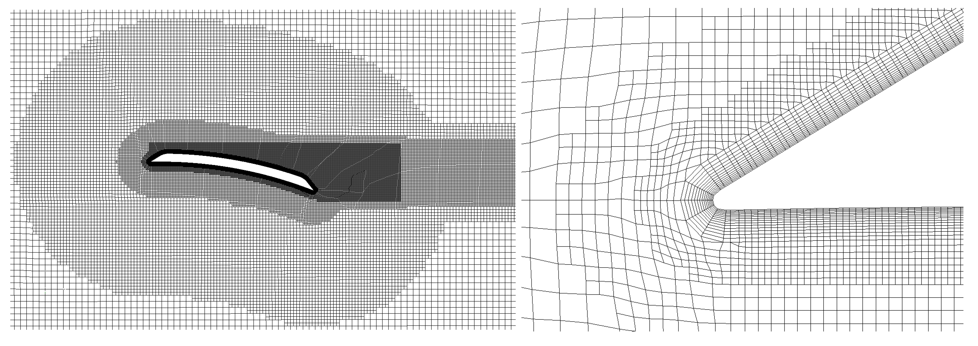 Energies 13 05612 g002