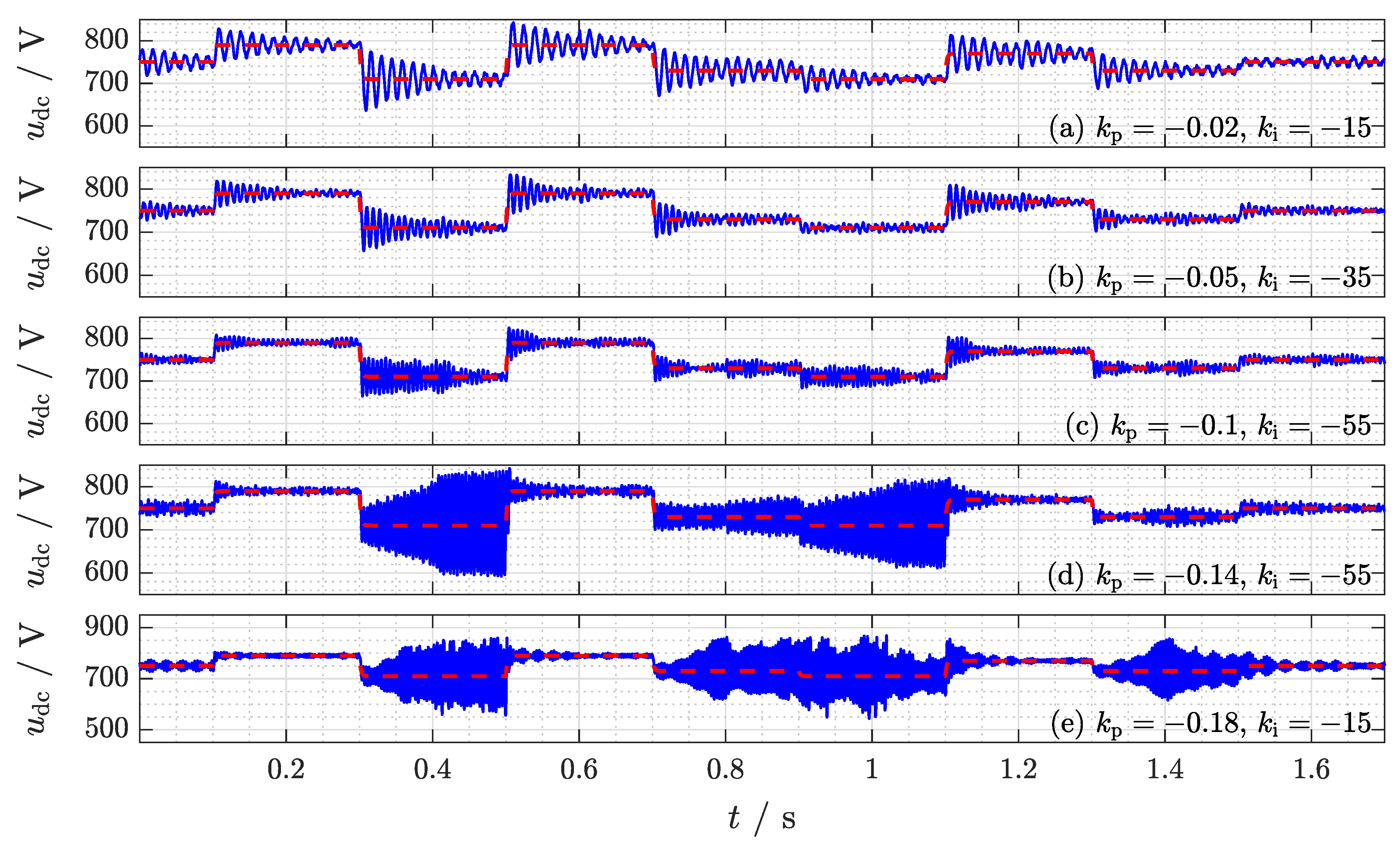 Energies 13 05613 g008