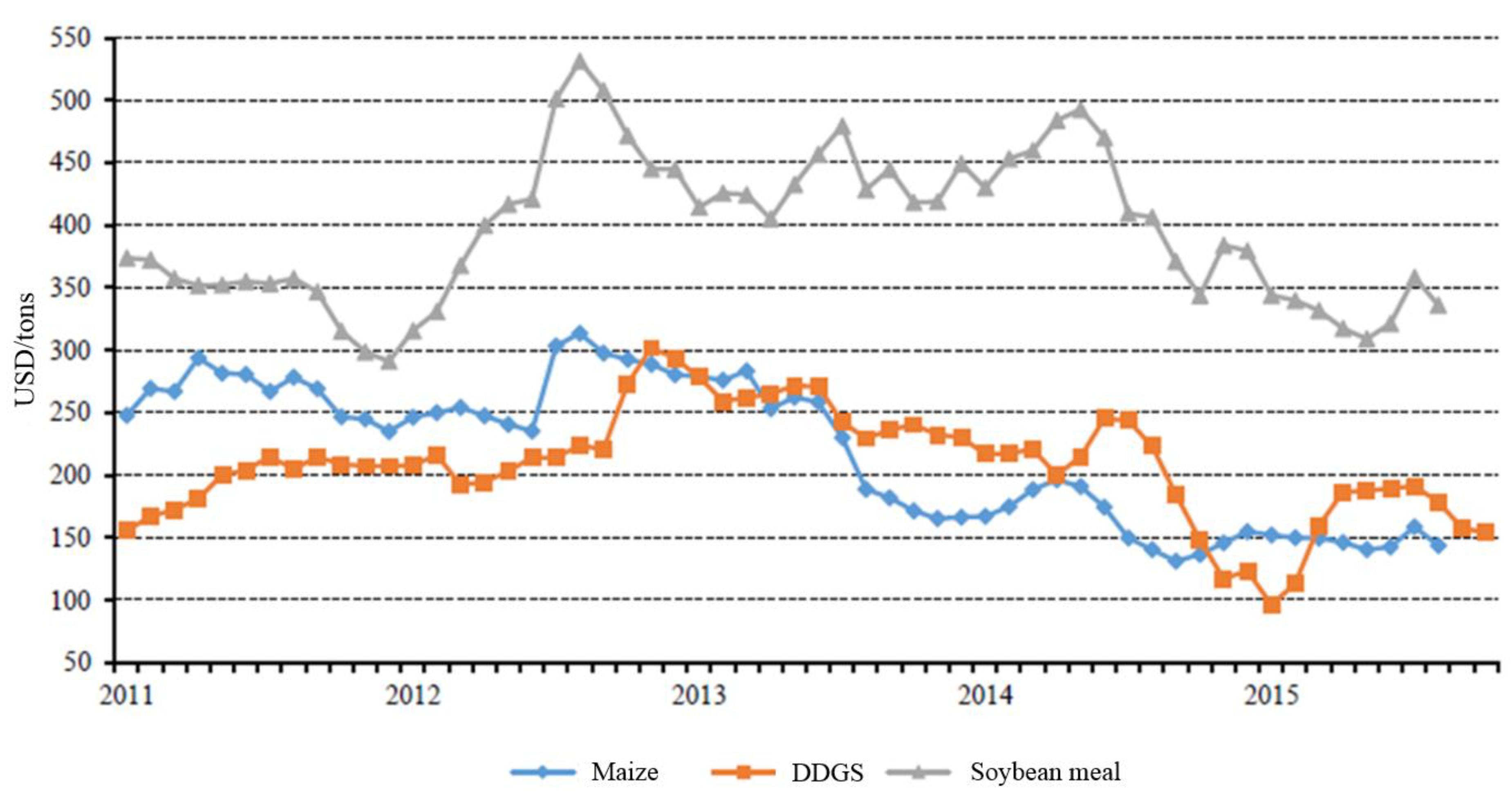 Energies 13 05614 g002 Energies 13 05614 g002