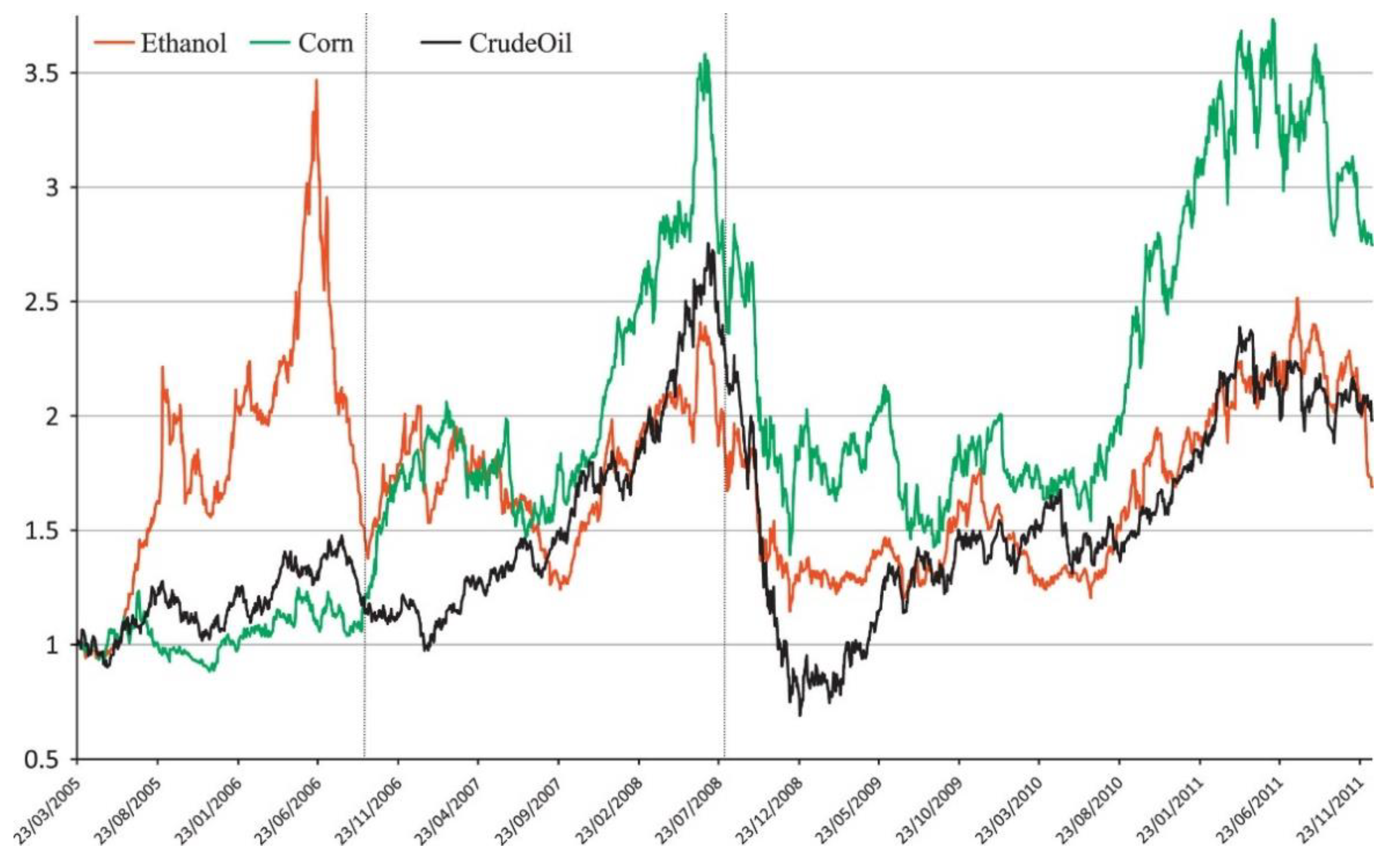 Energies 13 05614 g005 Energies 13 05614 g005