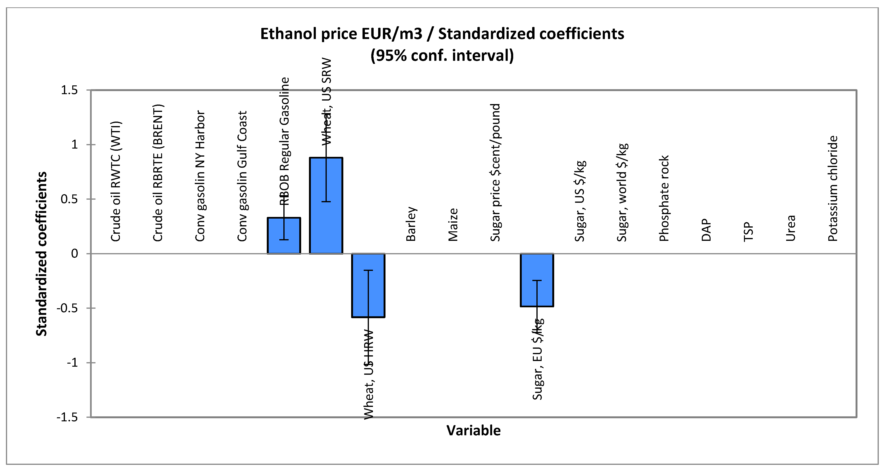 Energies 13 05614 g009 Energies 13 05614 g009