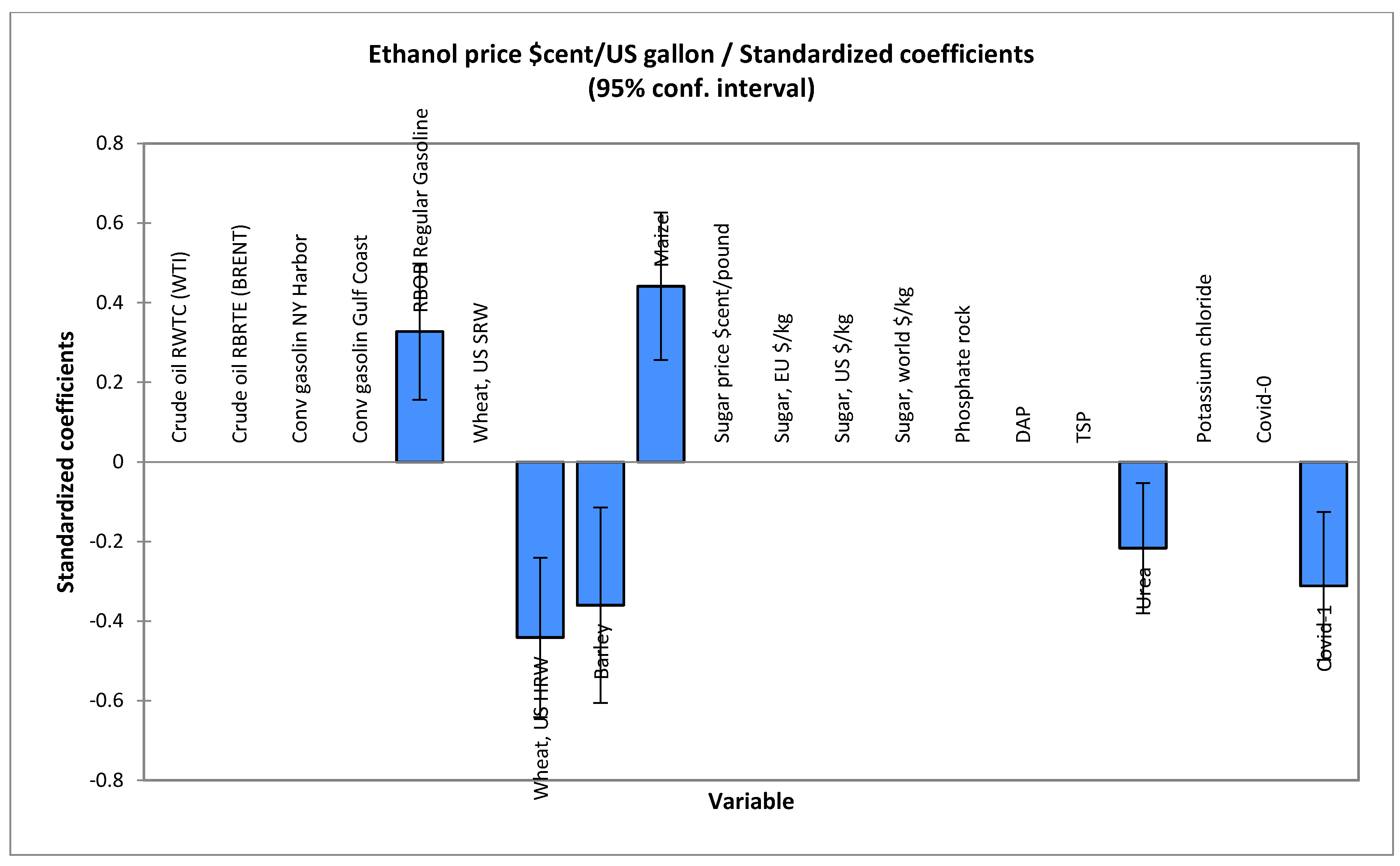 Energies 13 05614 g010 Energies 13 05614 g010