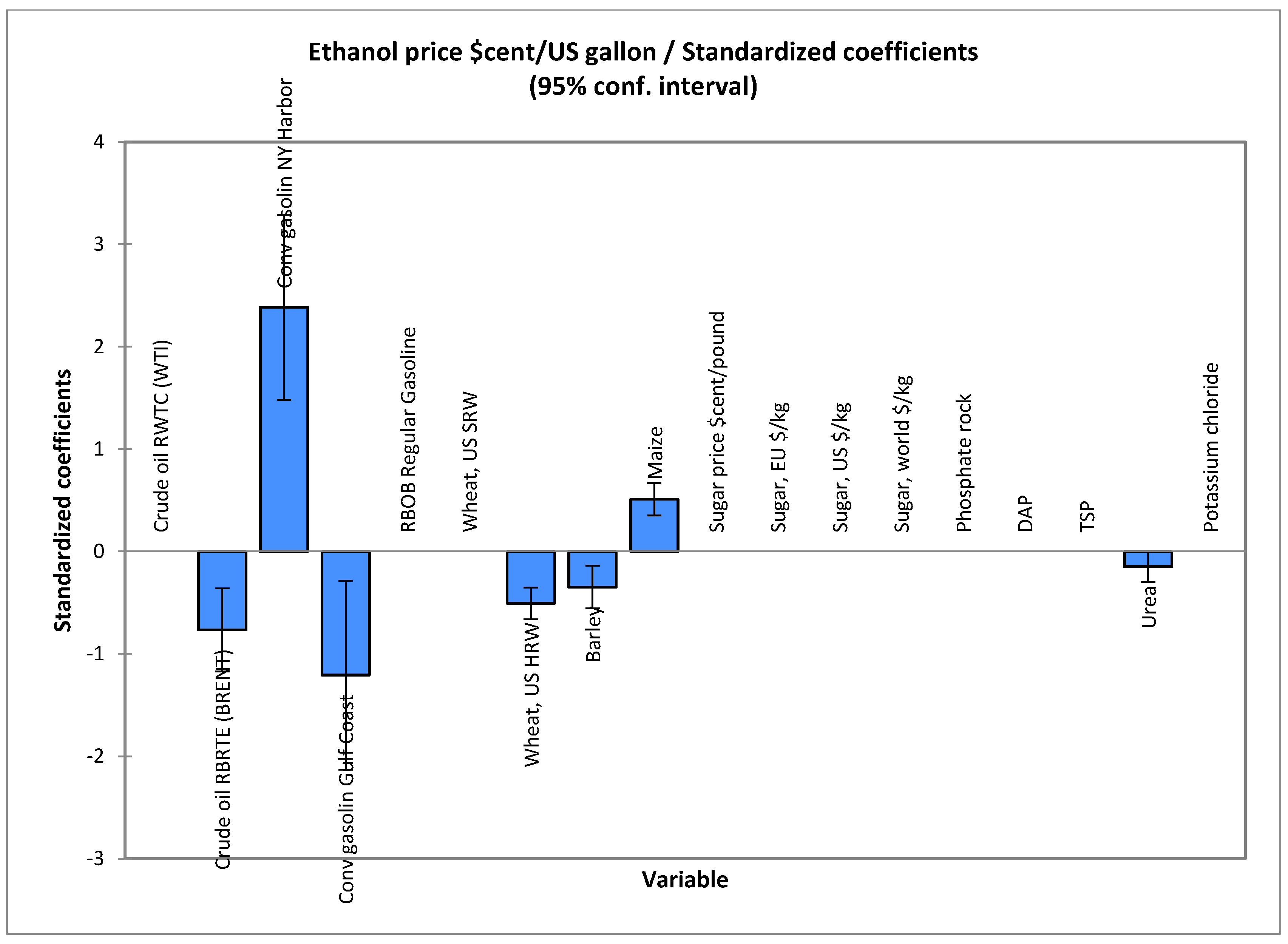 Energies 13 05614 g011 Energies 13 05614 g011