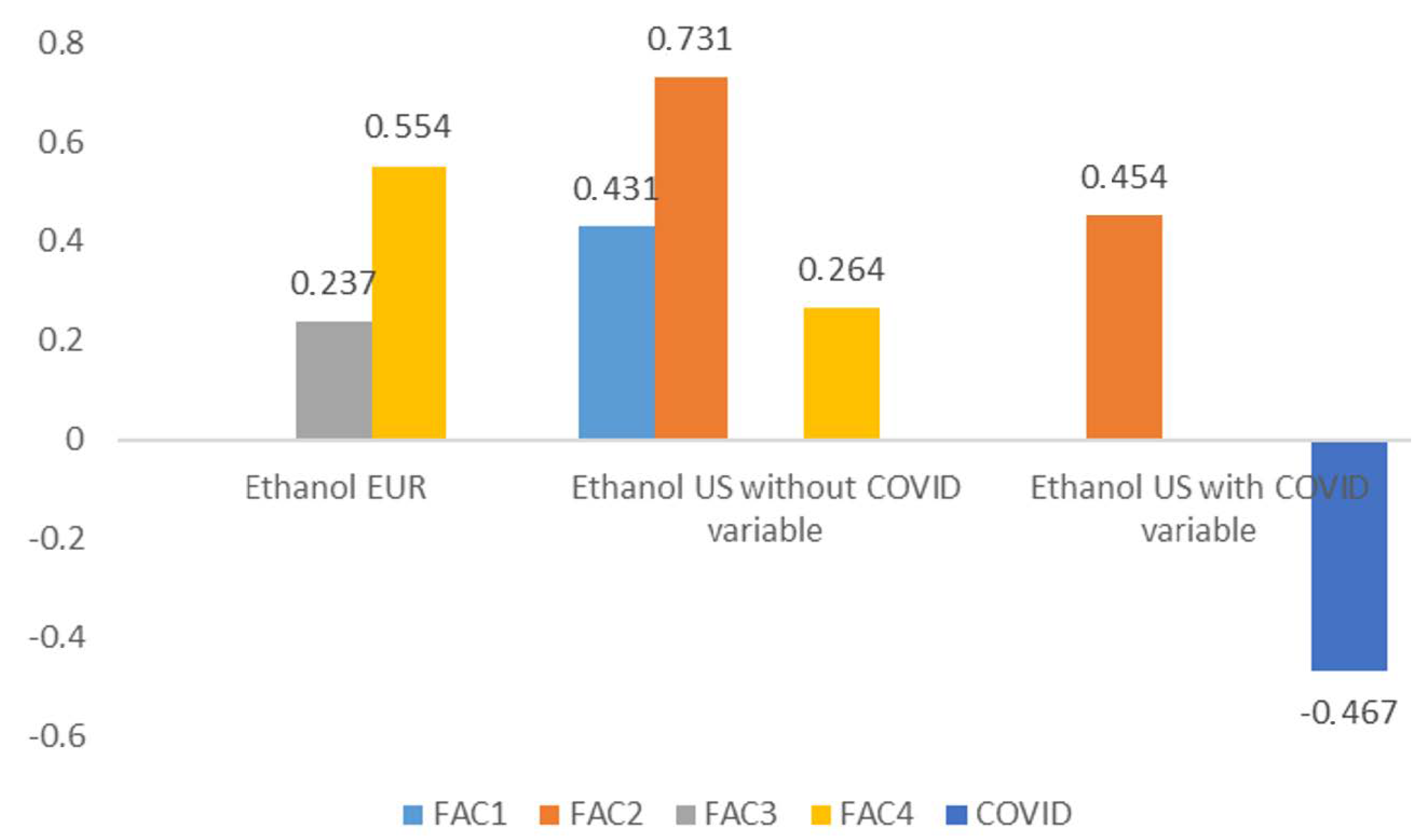 Energies 13 05614 g012 Energies 13 05614 g012