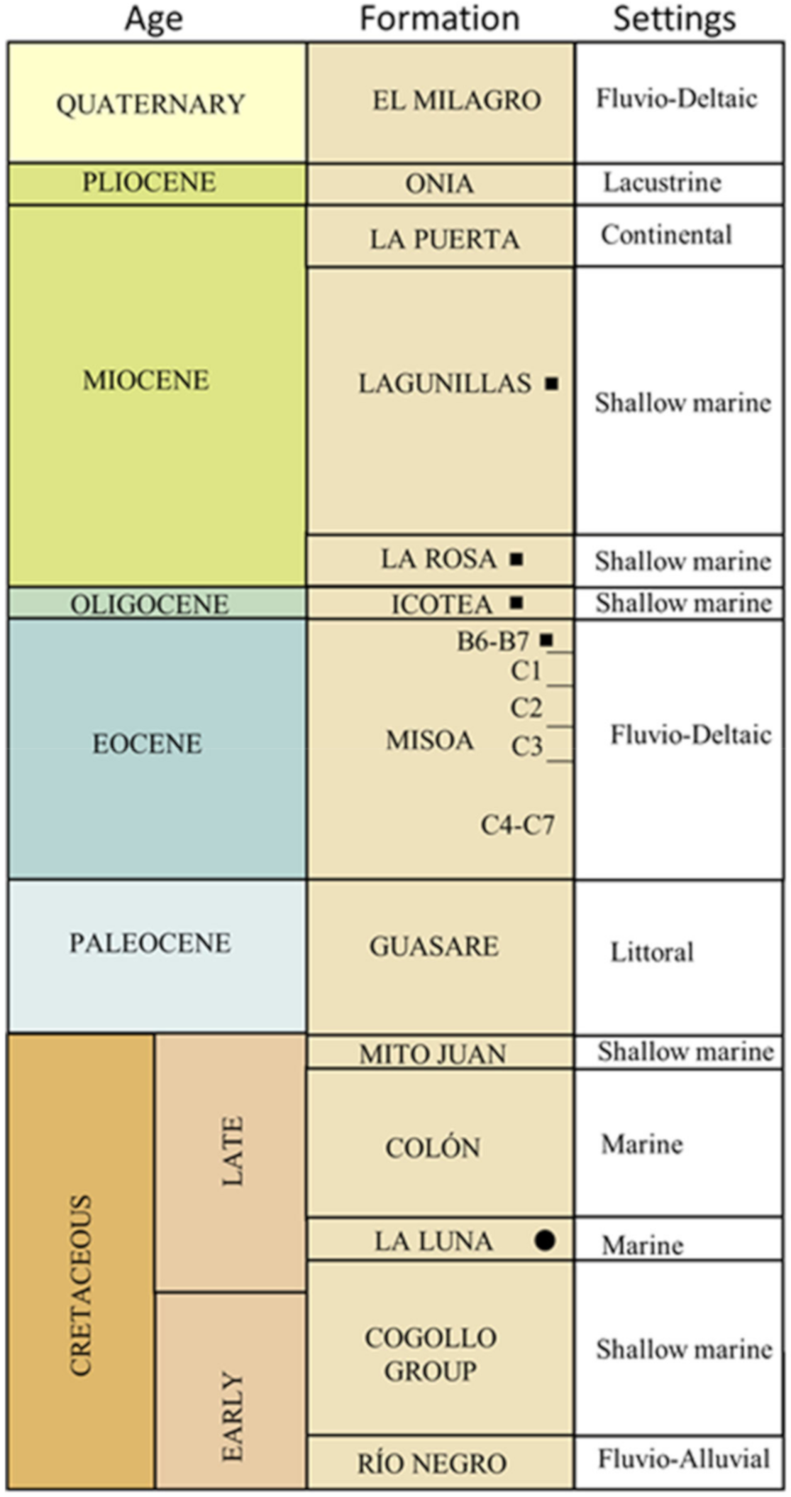 Energies 13 05615 g002