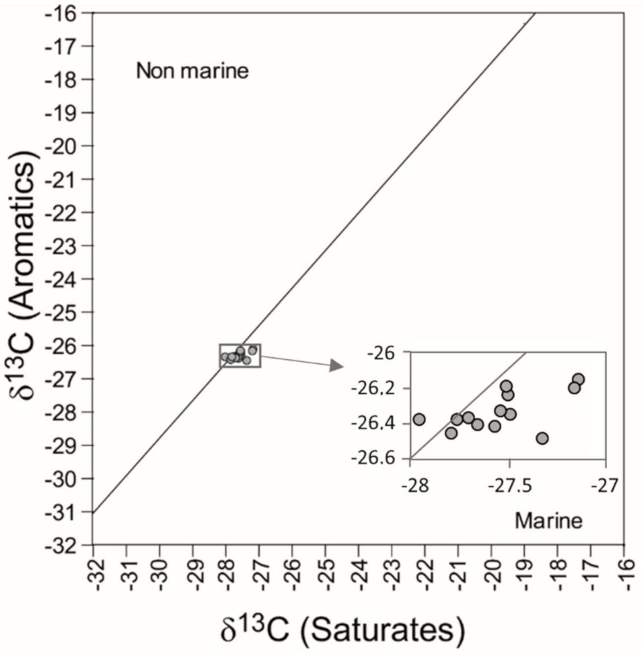 Energies 13 05615 g003