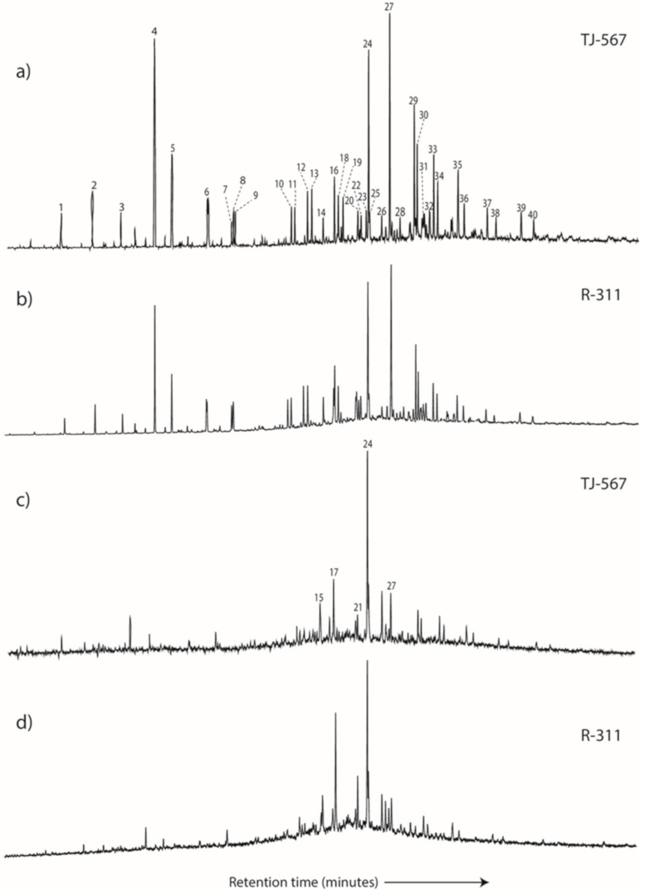 Energies 13 05615 g005