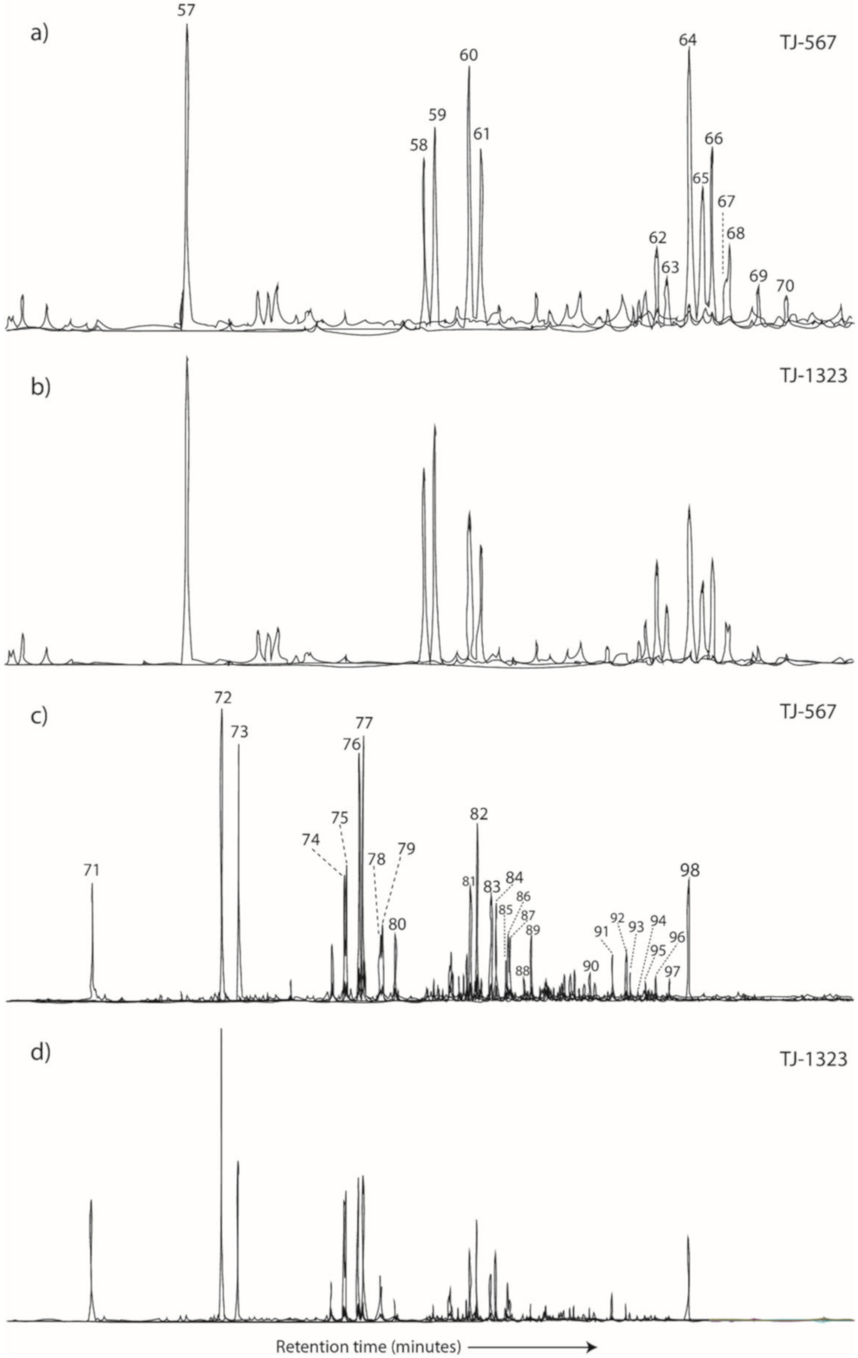 Energies 13 05615 g007