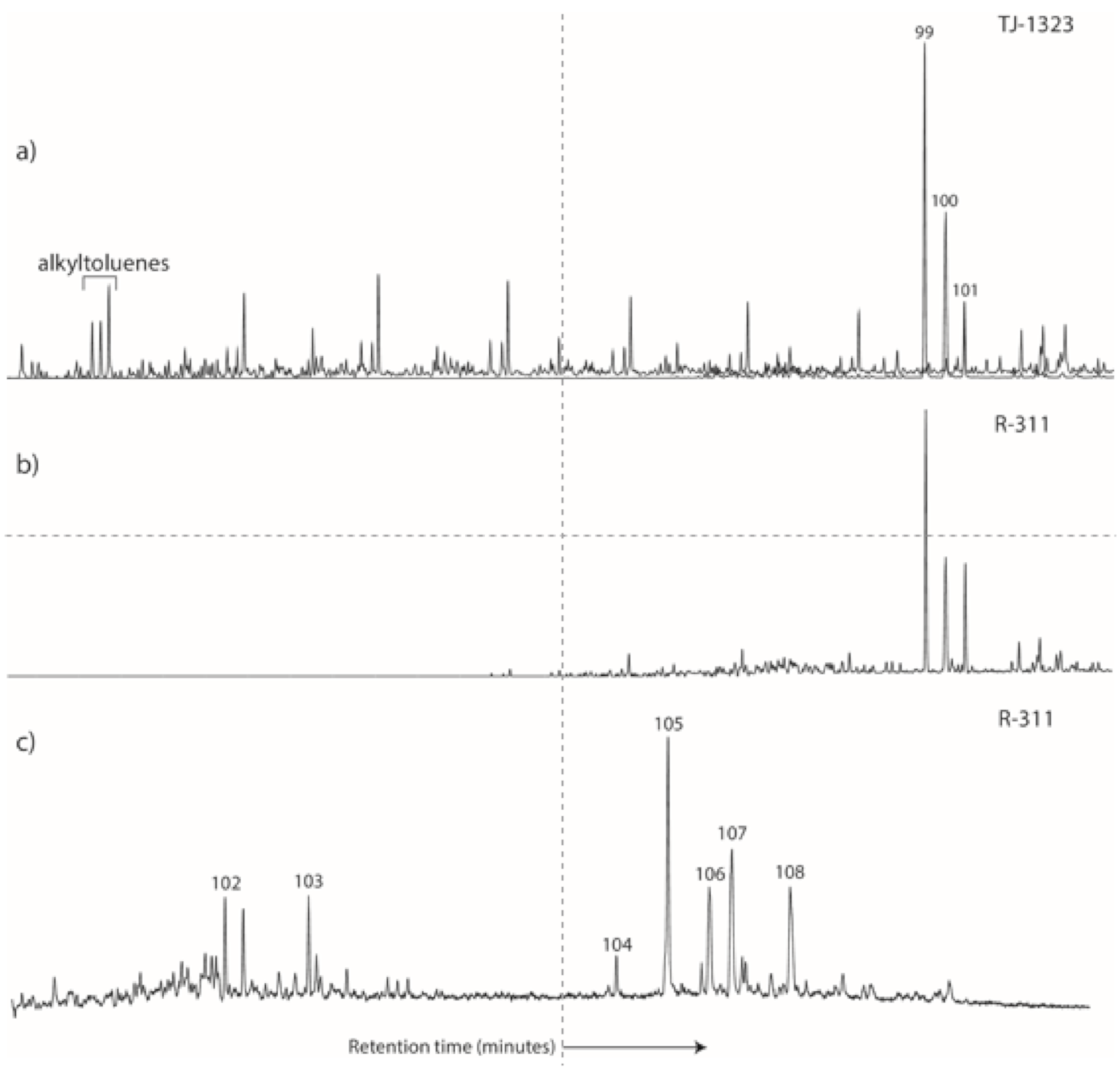 Energies 13 05615 g008