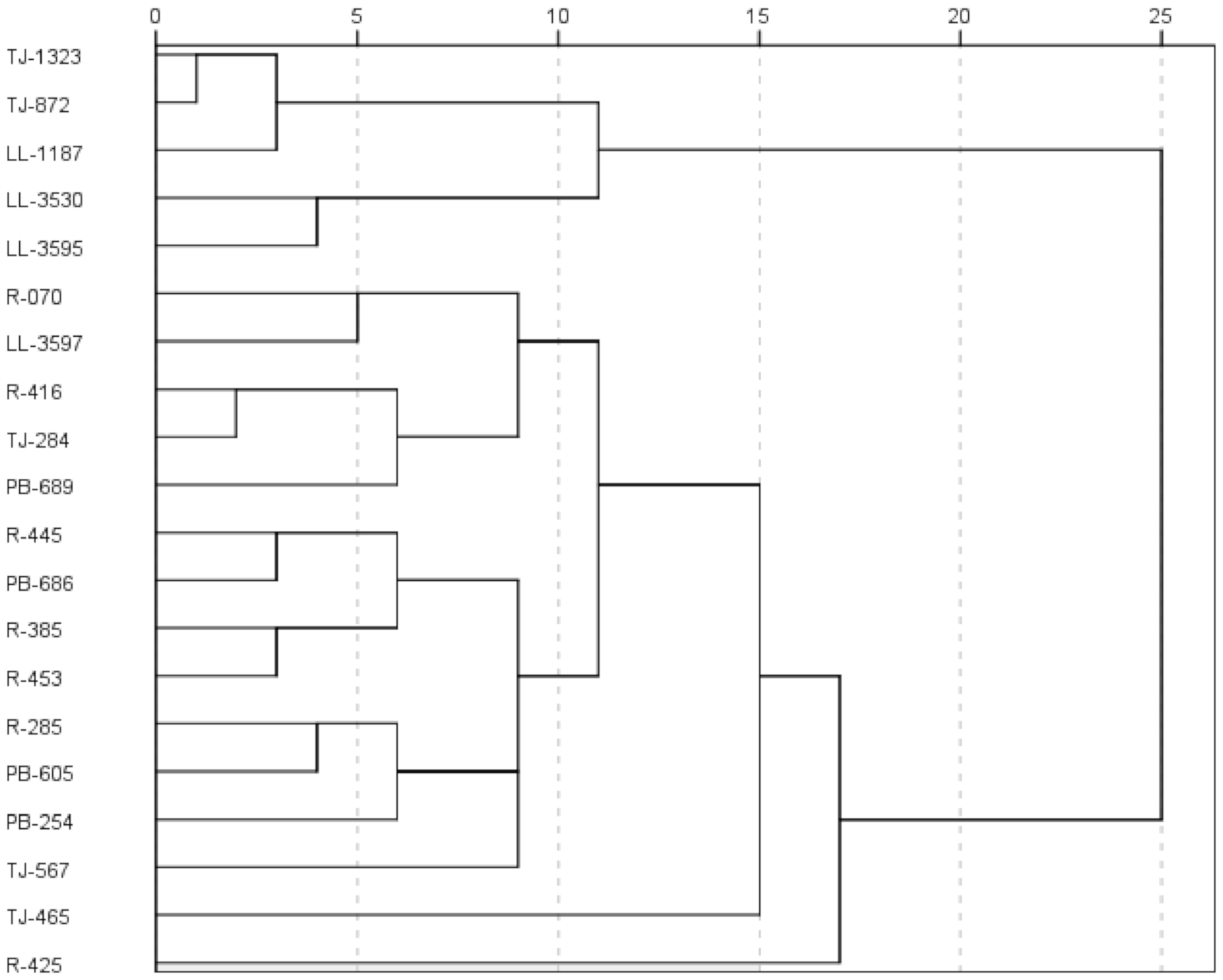 Energies 13 05615 g009