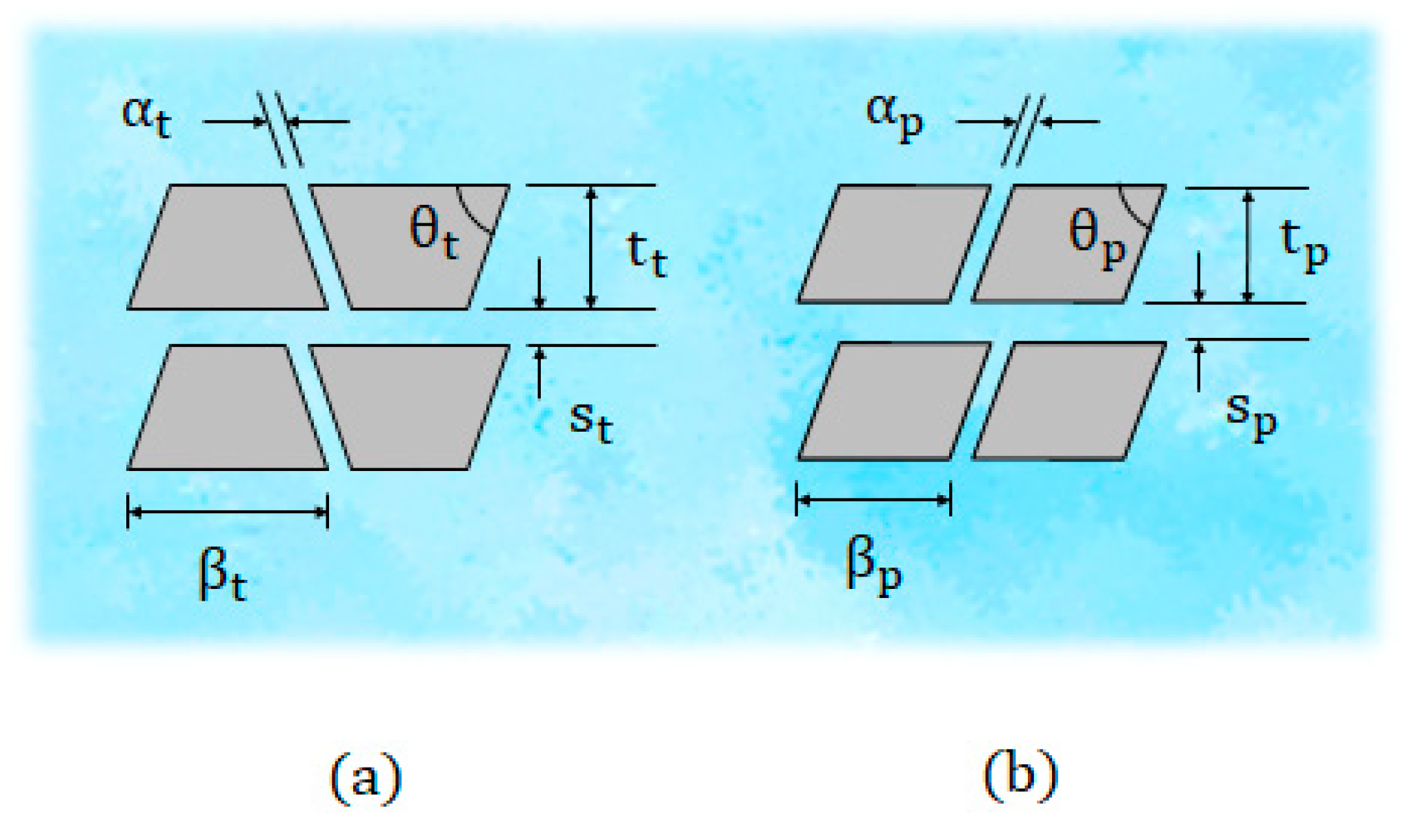Energies 13 05616 g004
