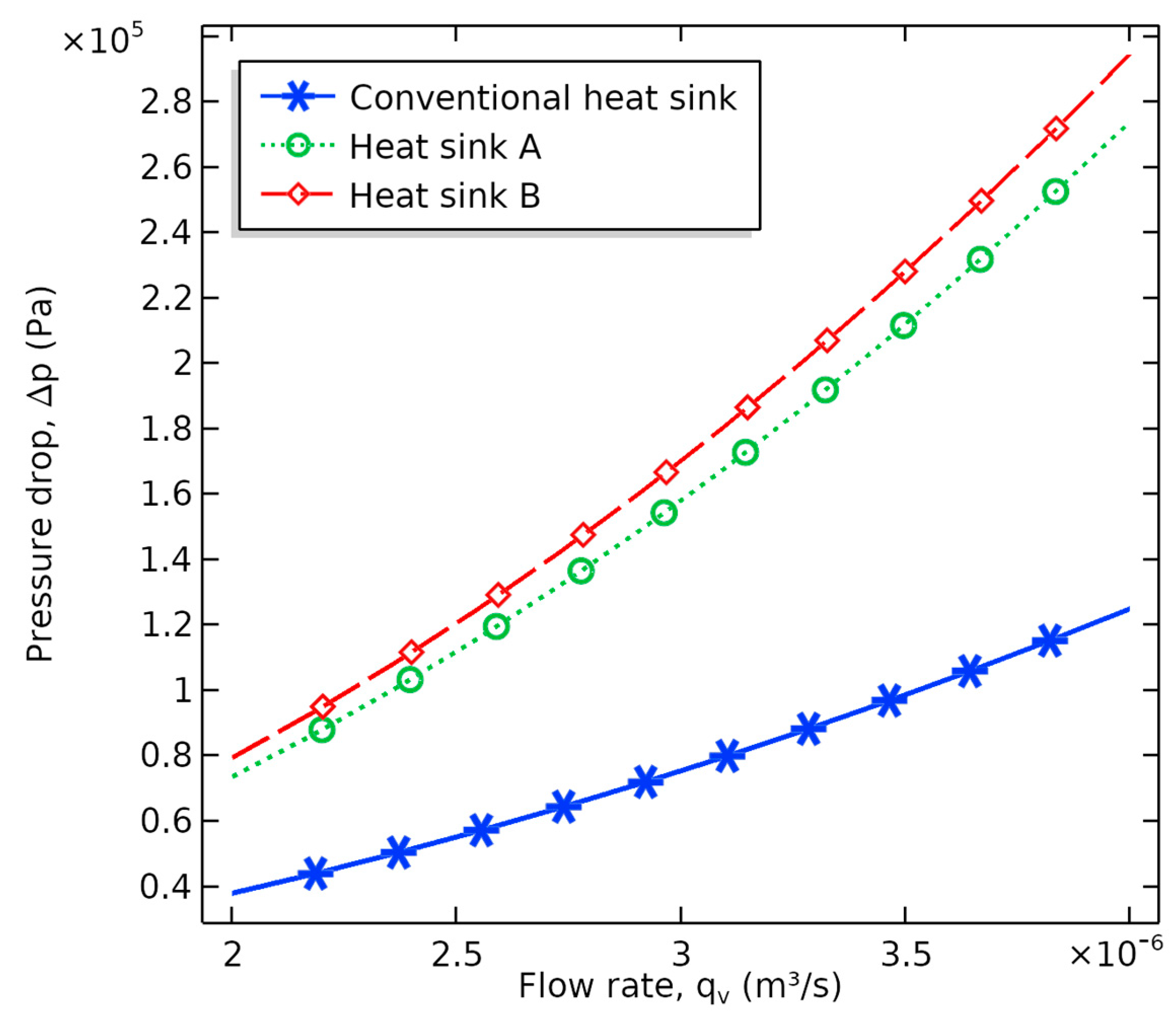 Energies 13 05616 g008