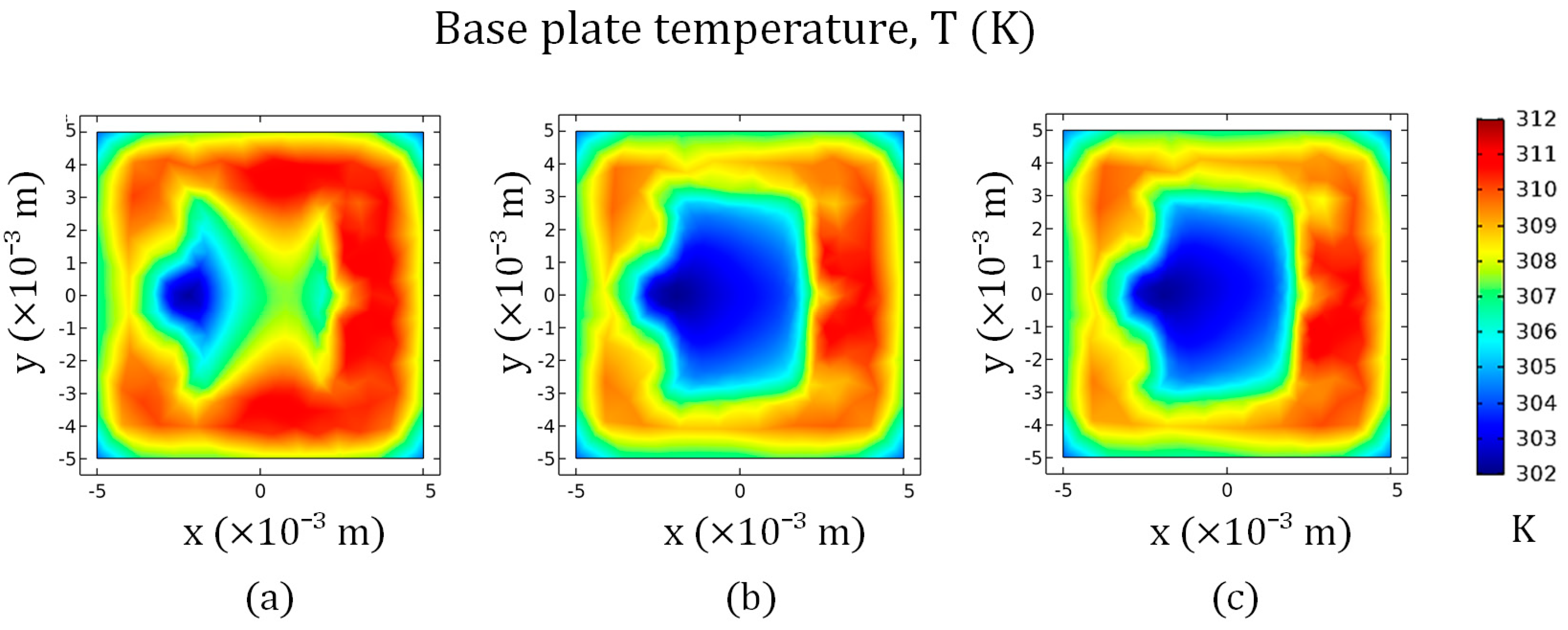 Energies 13 05616 g011