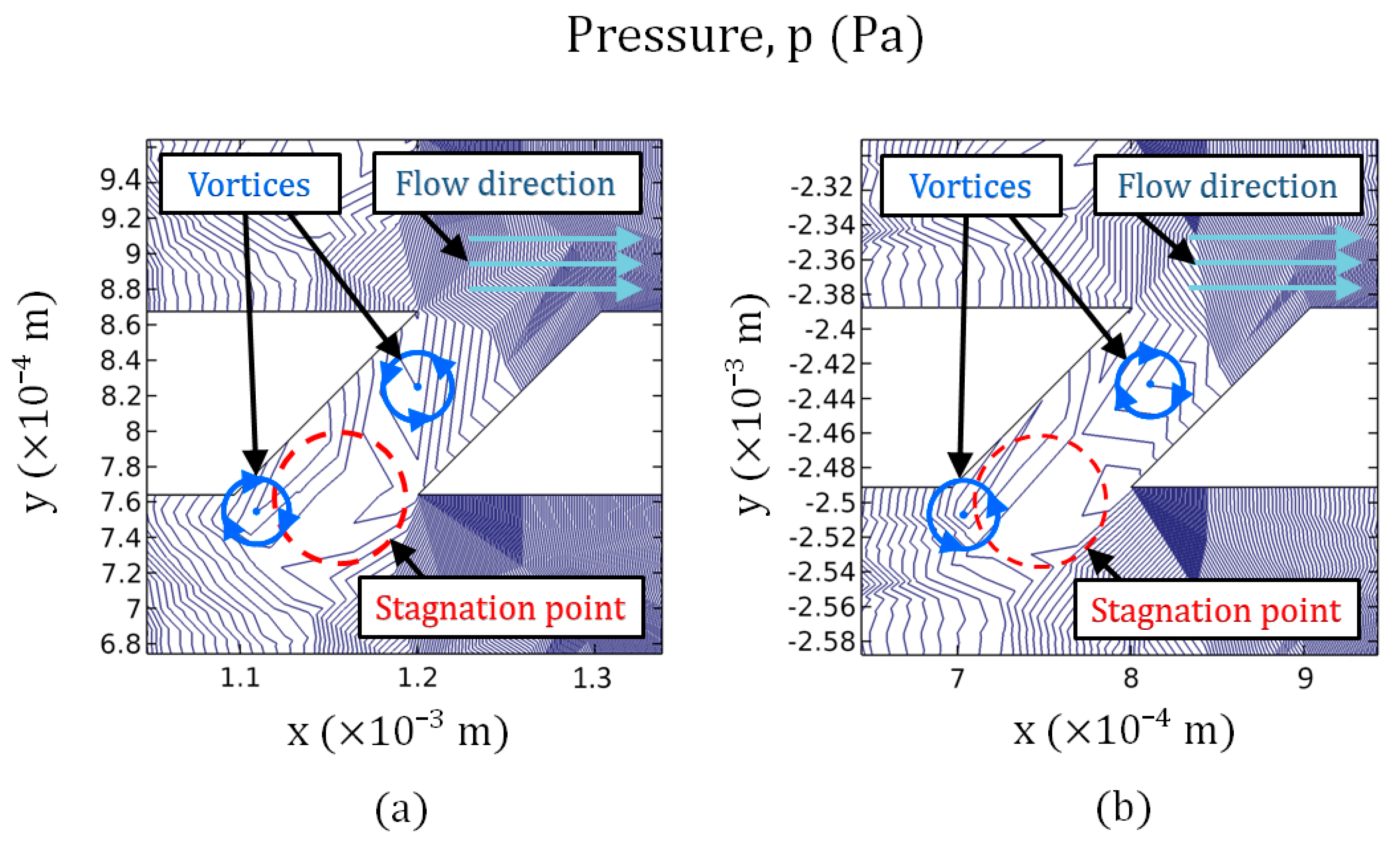 Energies 13 05616 g012