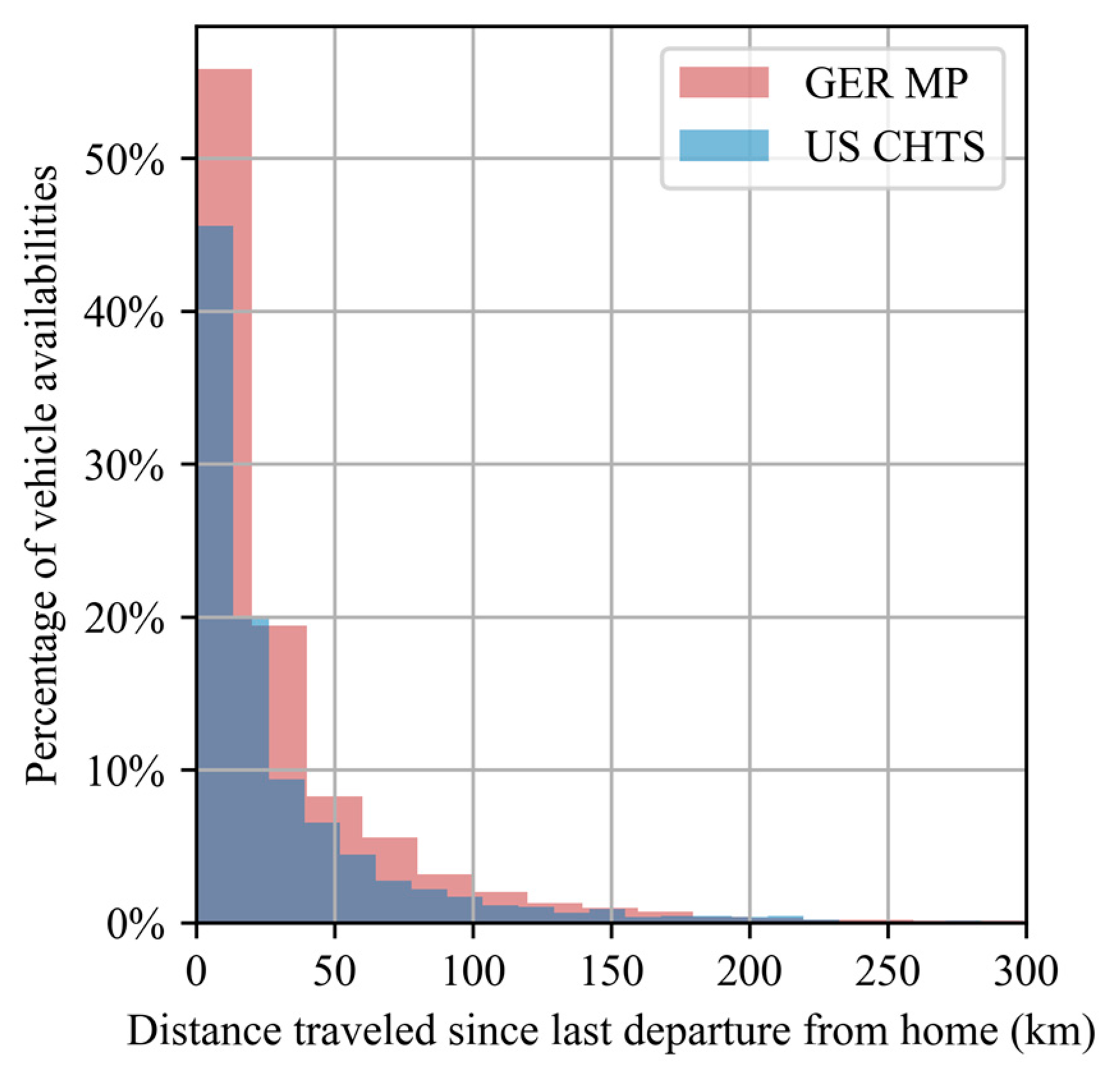 Energies 13 05617 g004
