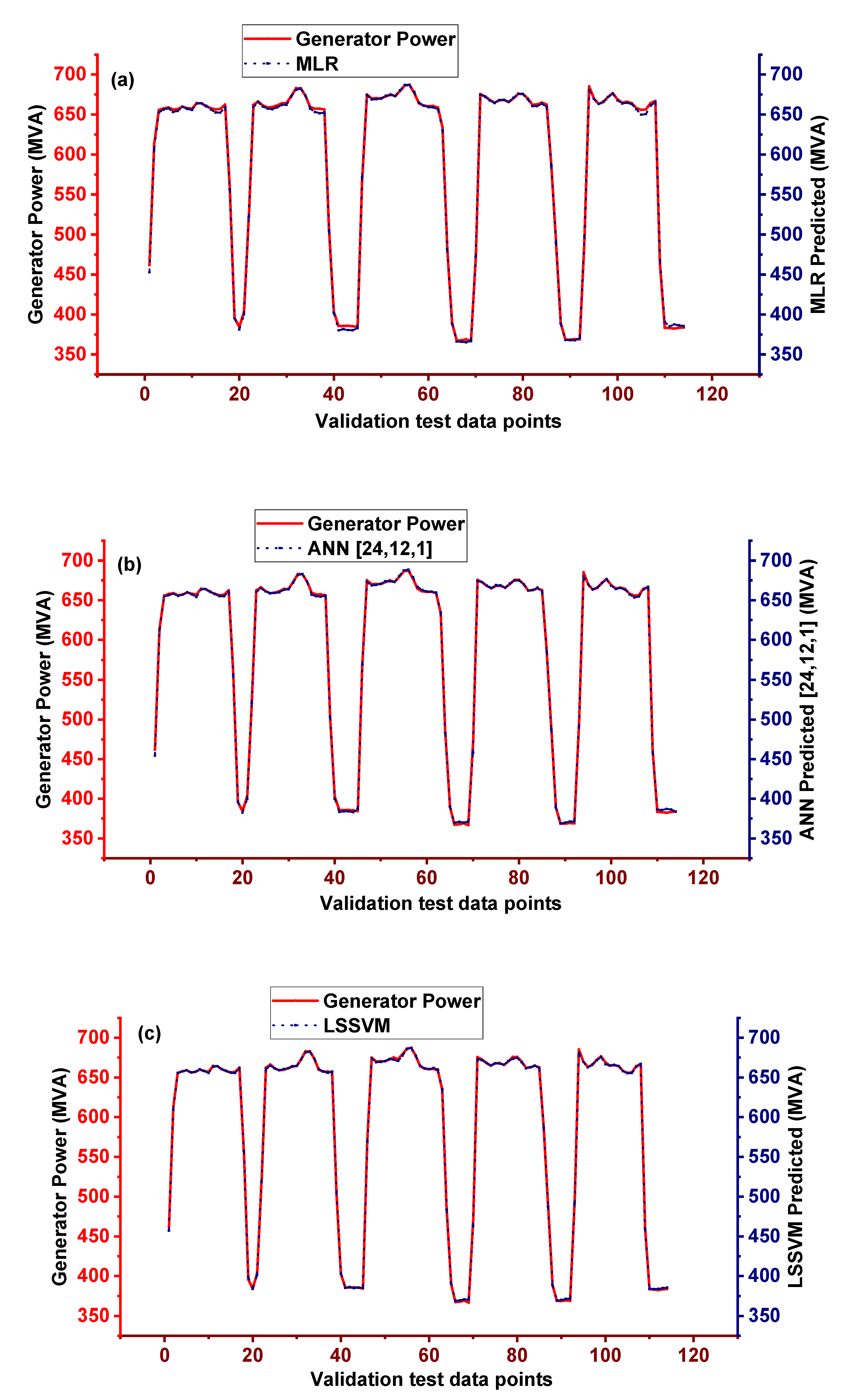 Energies 13 05619 g005