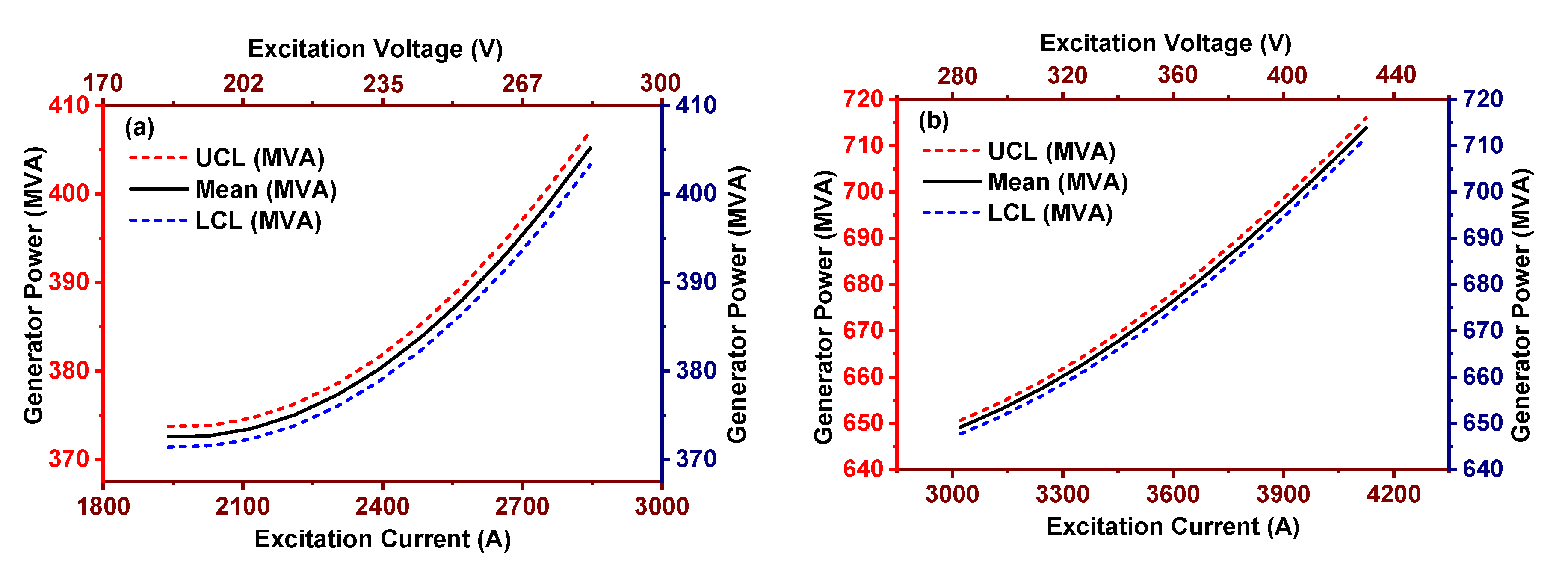 Energies 13 05619 g006