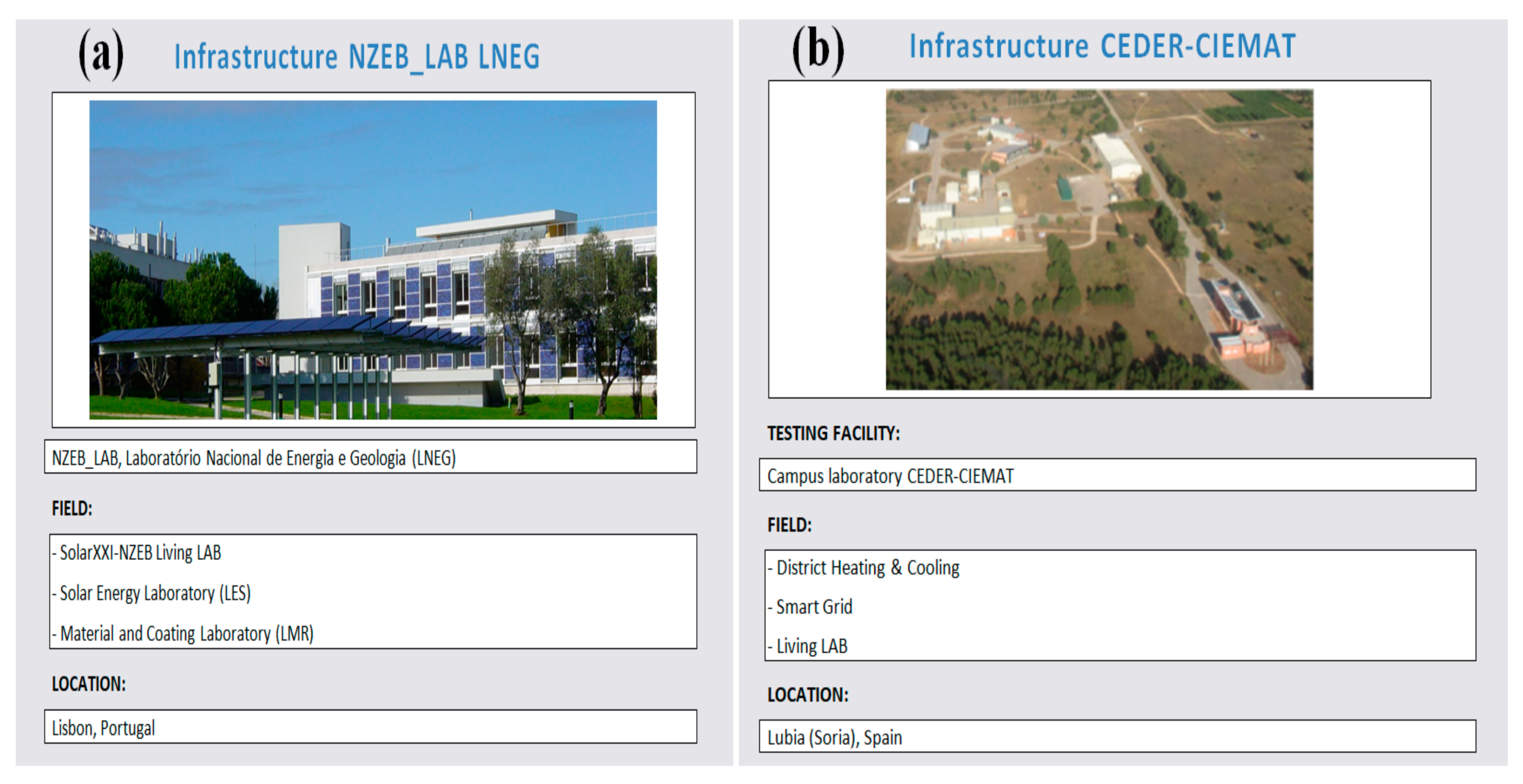 Energies 13 05621 g001 Energies 13 05621 g001