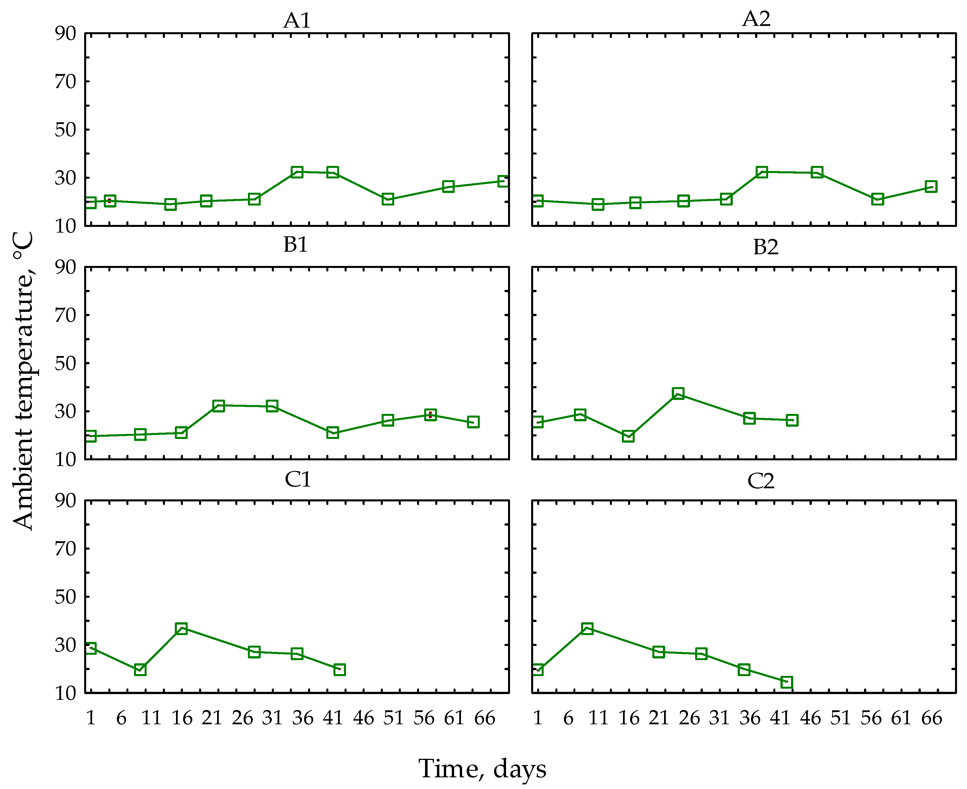 Energies 13 05624 g002