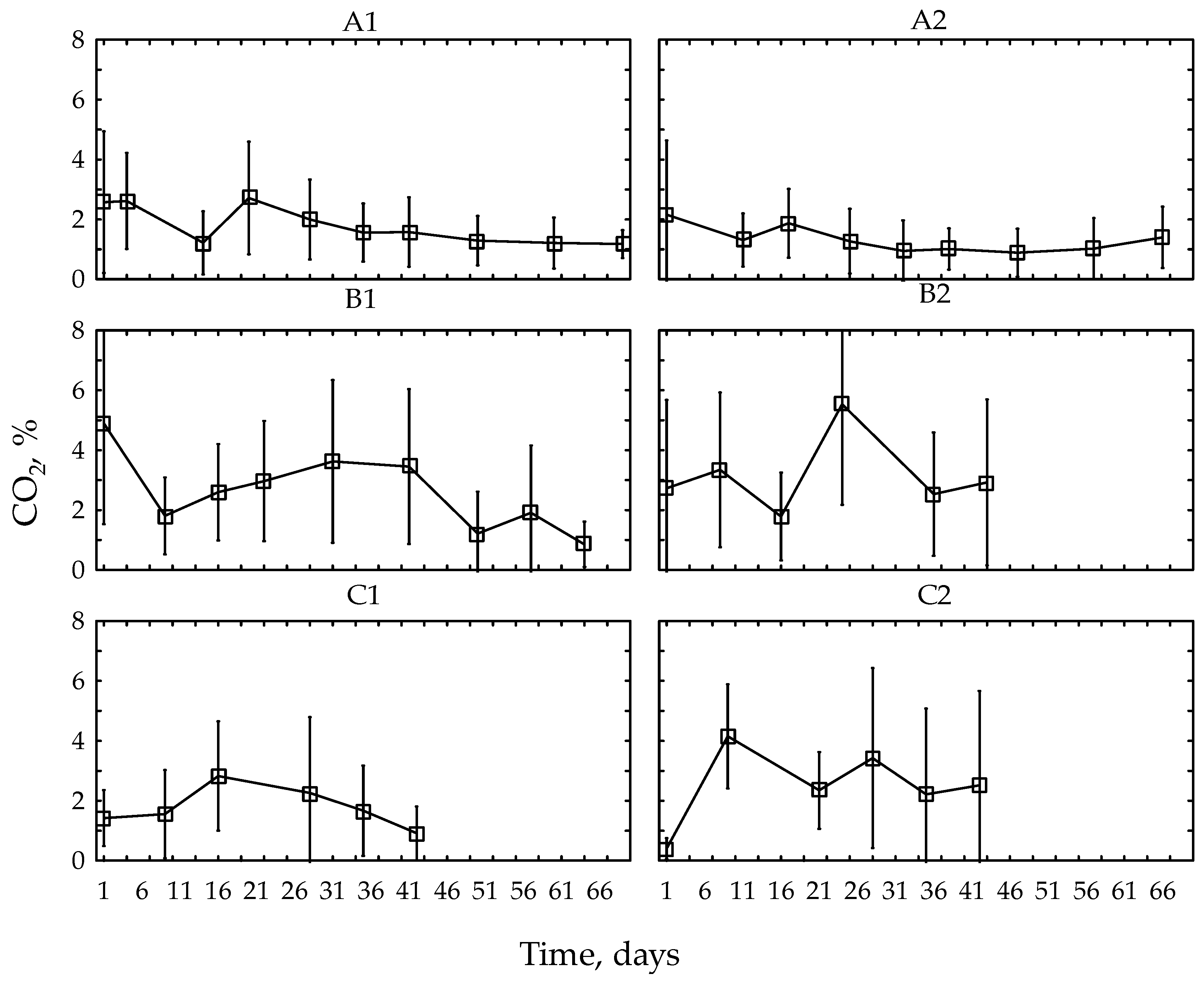 Energies 13 05624 g005