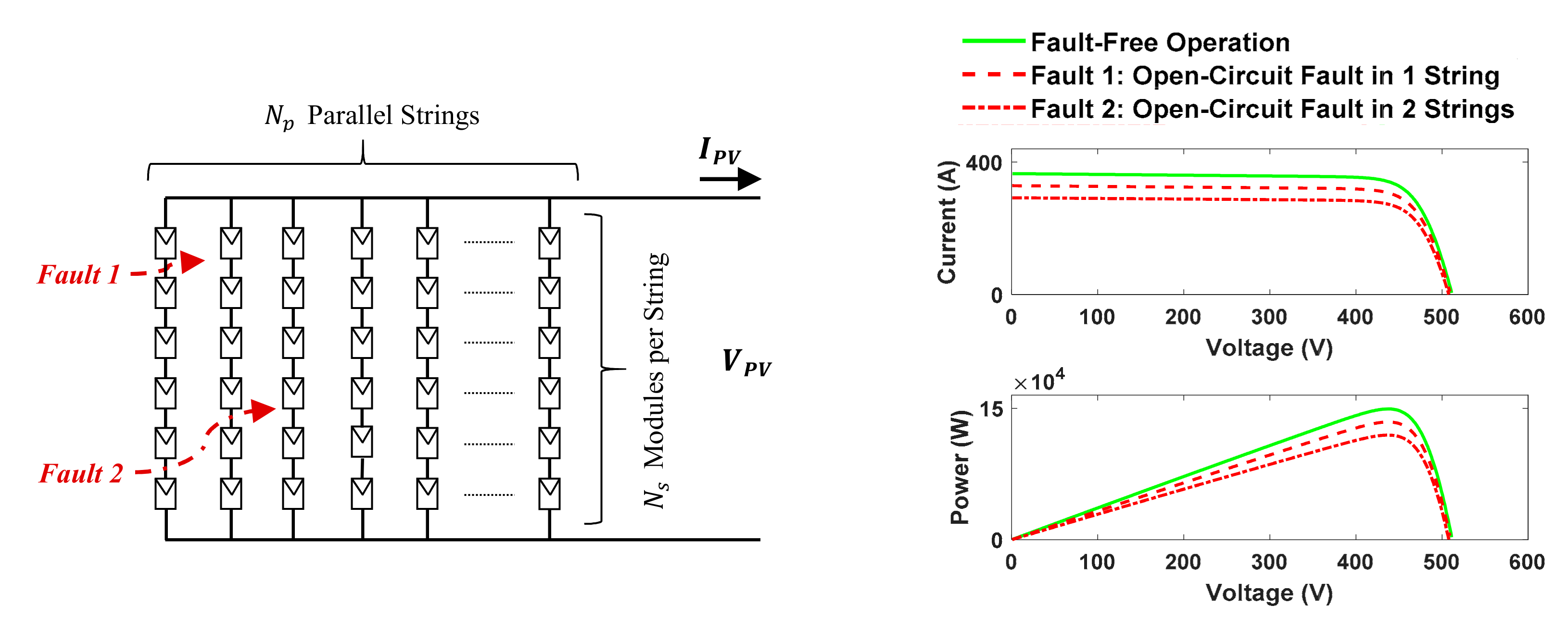 Energies 13 05625 g003
