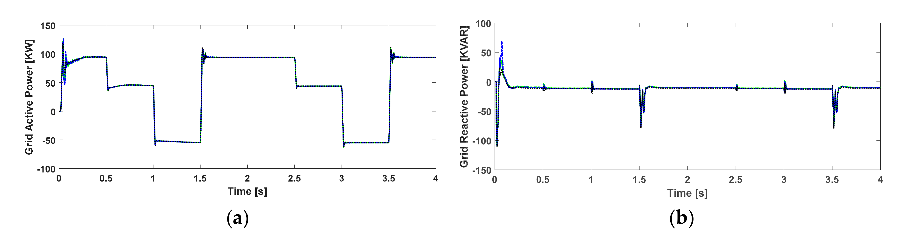 Energies 13 05625 g015