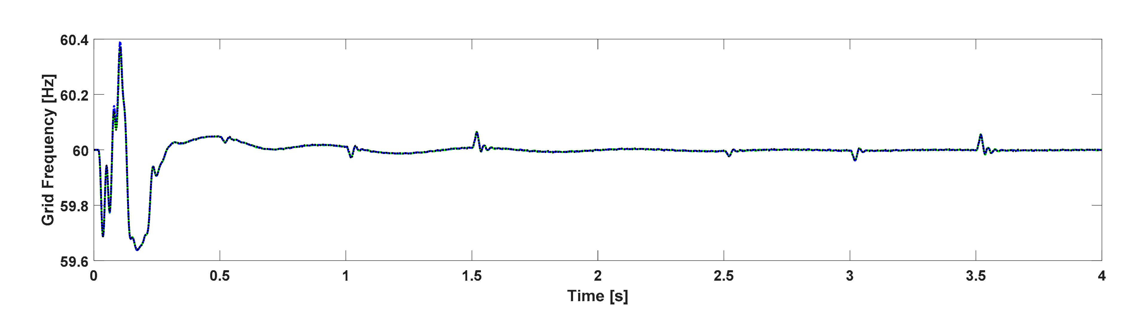 Energies 13 05625 g016
