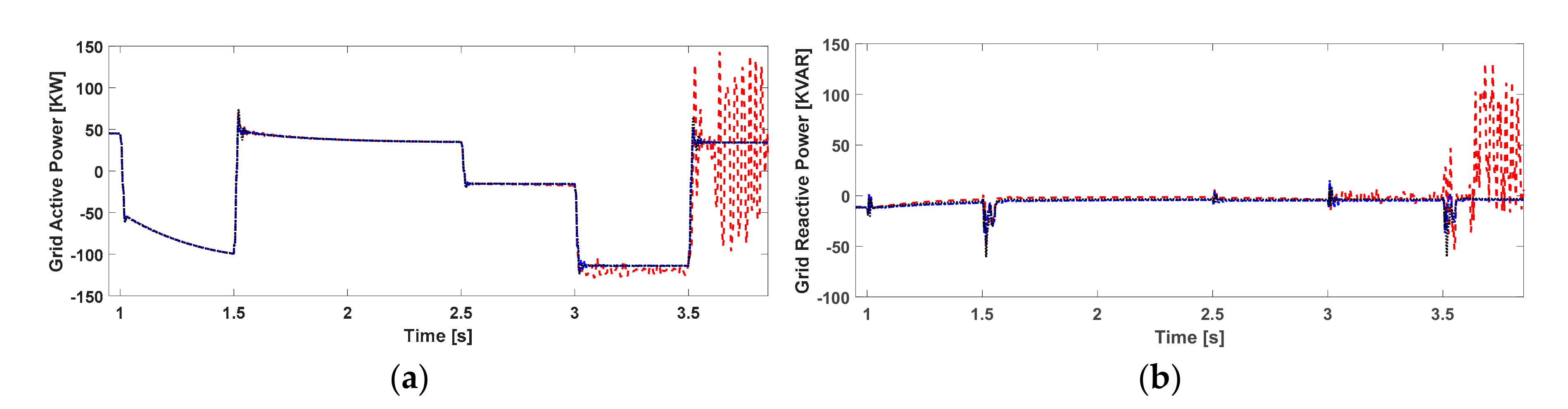 Energies 13 05625 g021