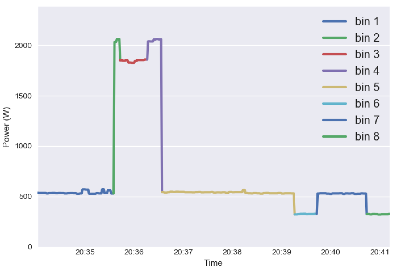 Energies 13 05629 g001 Energies 13 05629 g001