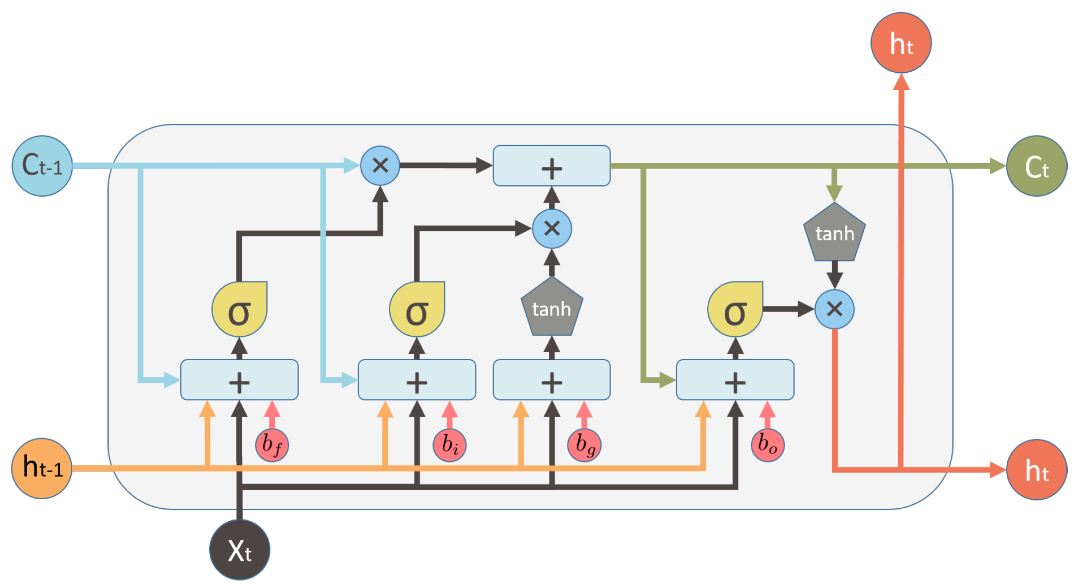 Energies 13 05629 g002 Energies 13 05629 g002