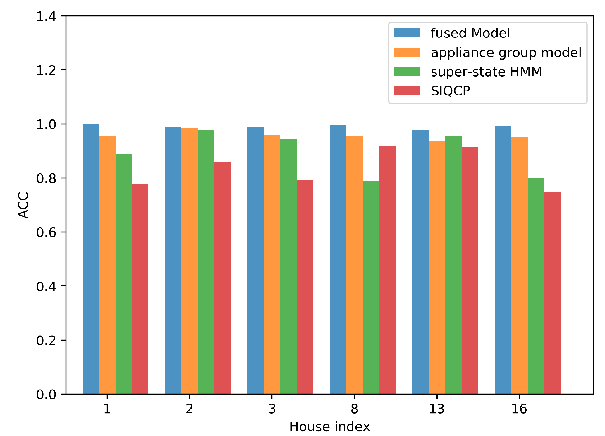 Energies 13 05629 g008 Energies 13 05629 g008