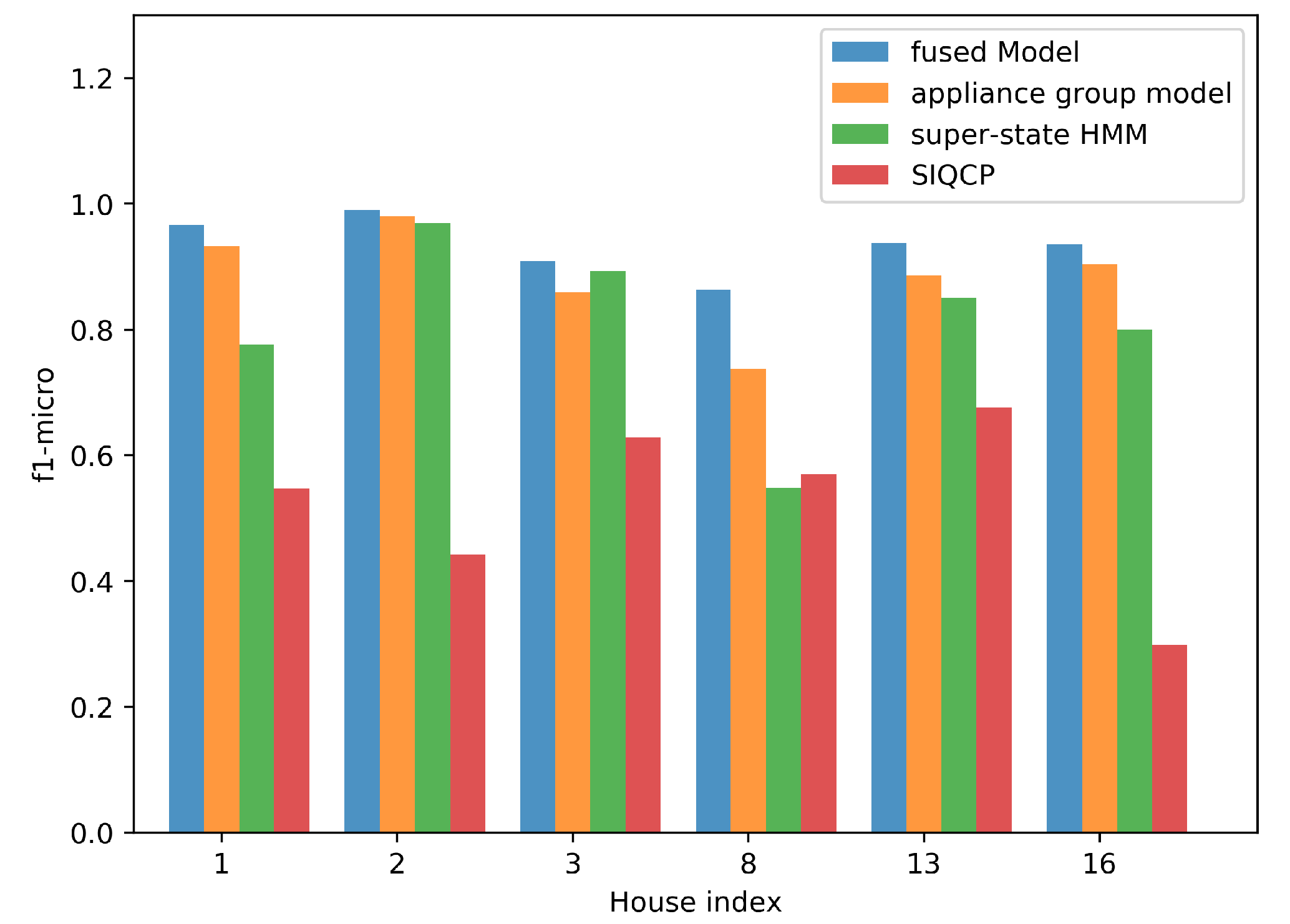 Energies 13 05629 g009 Energies 13 05629 g009