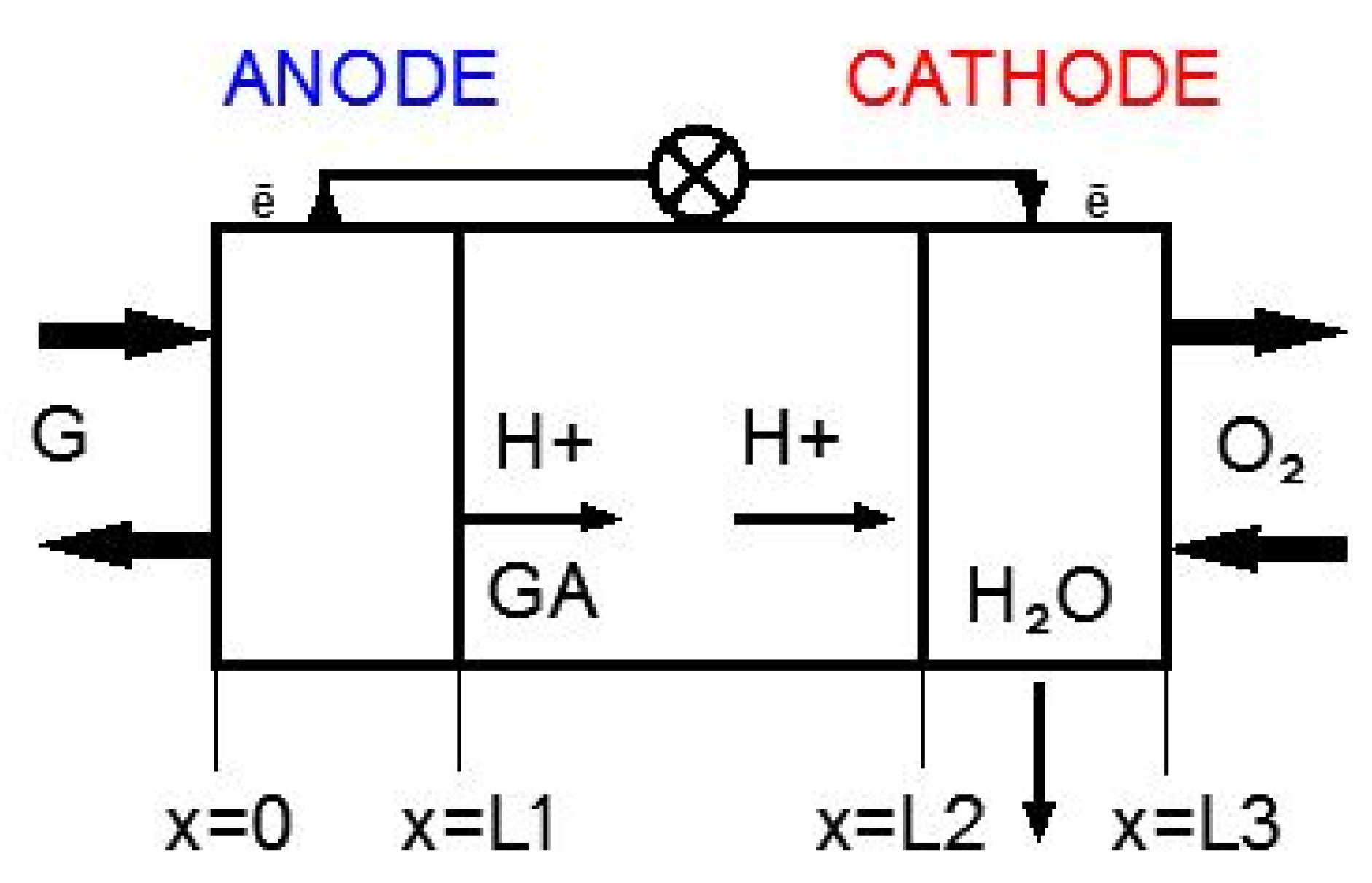 Energies 13 05630 g004