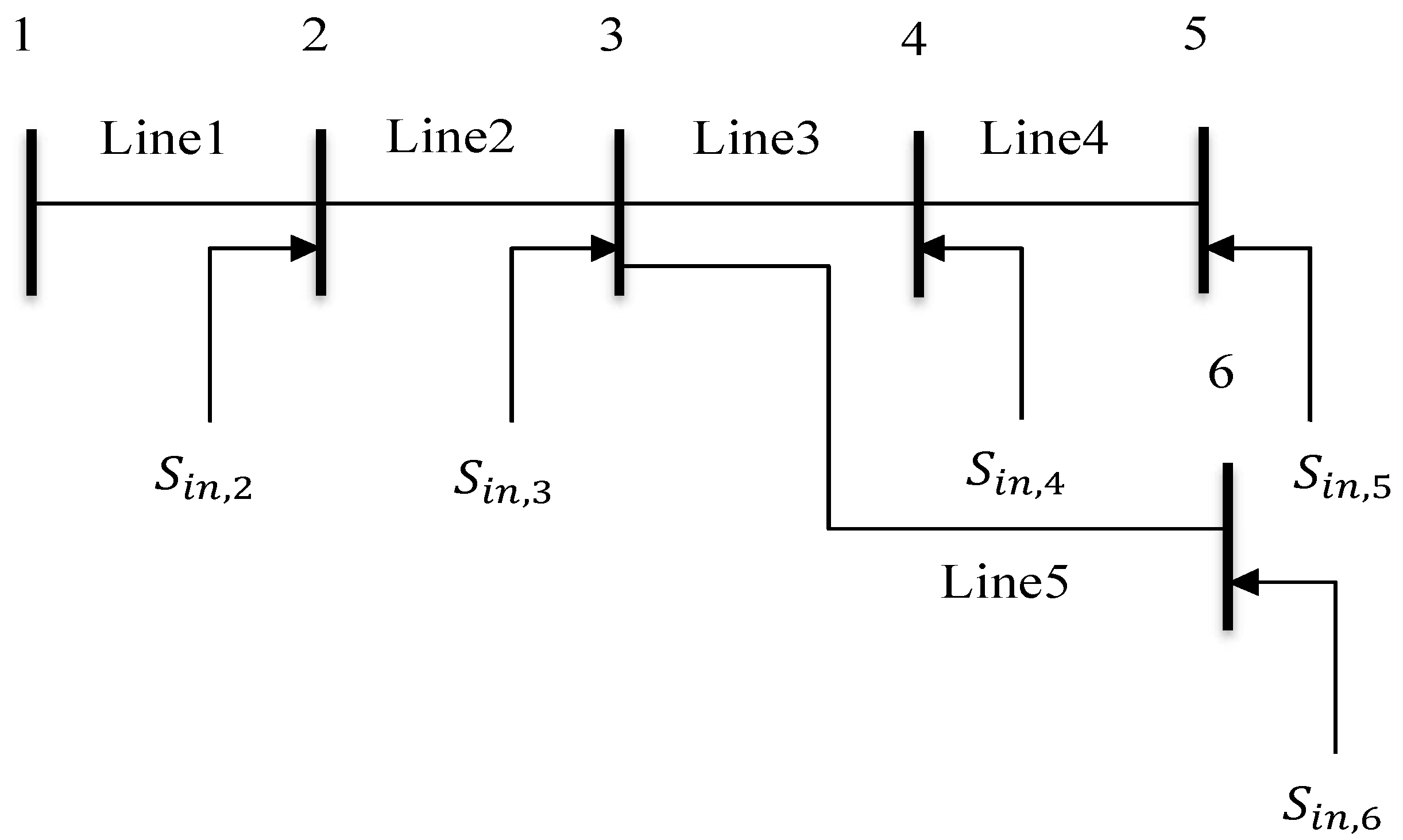 Energies 13 05631 g004 Energies 13 05631 g004