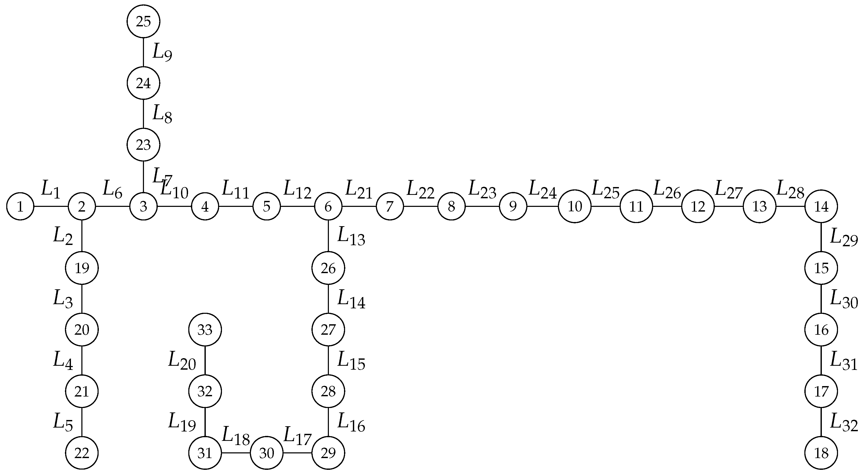 Energies 13 05631 g0a1 Energies 13 05631 g0a1