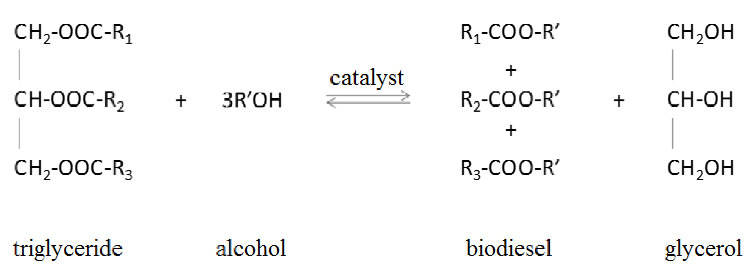 Energies 13 05632 g001 Energies 13 05632 g001