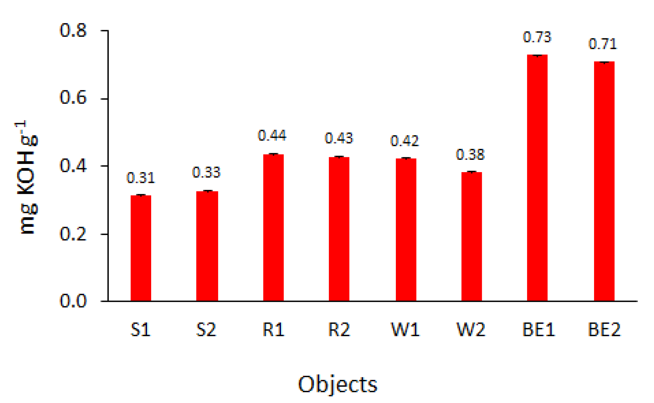 Energies 13 05632 g004 Energies 13 05632 g004