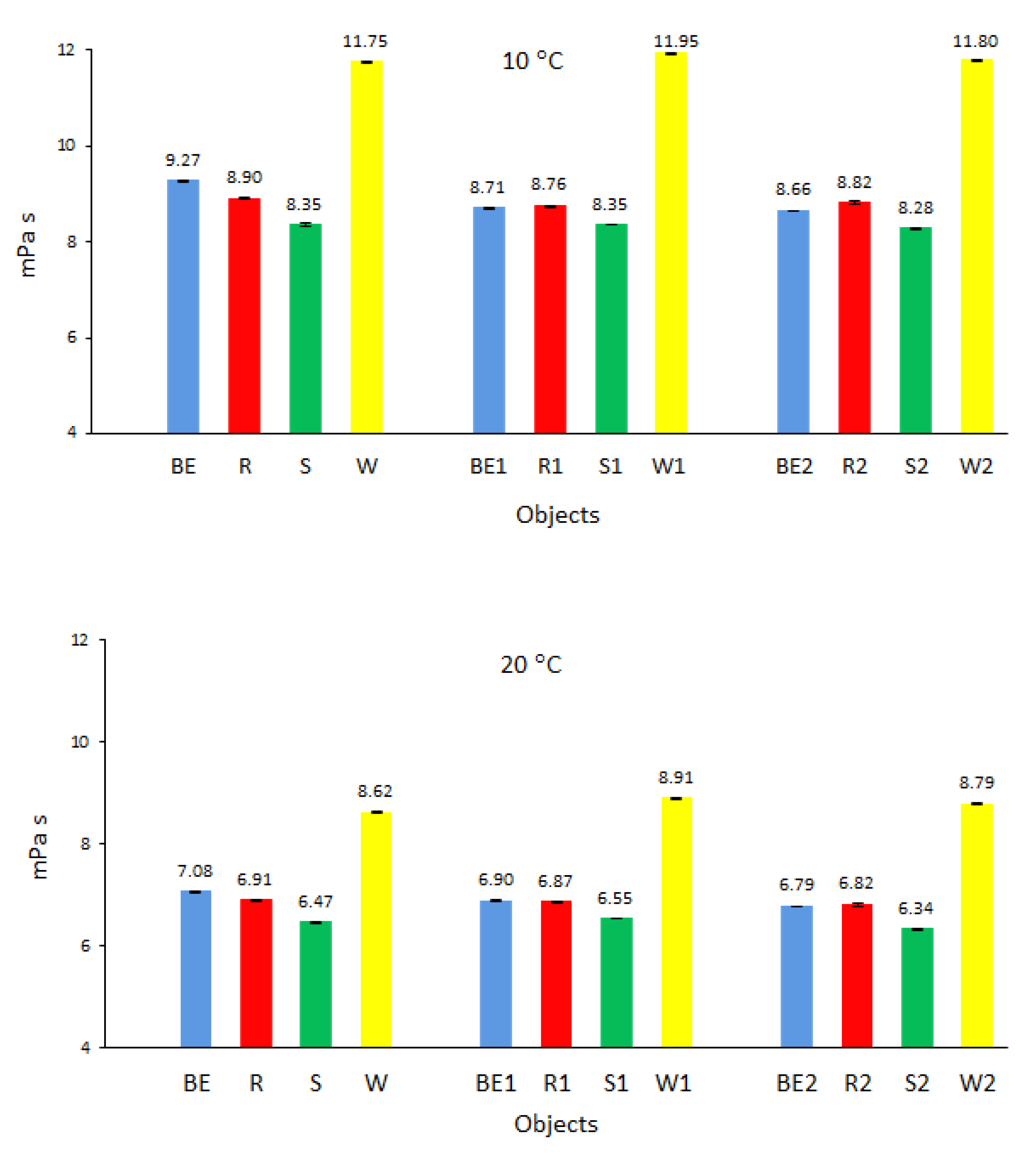 Energies 13 05632 g005a Energies 13 05632 g005a