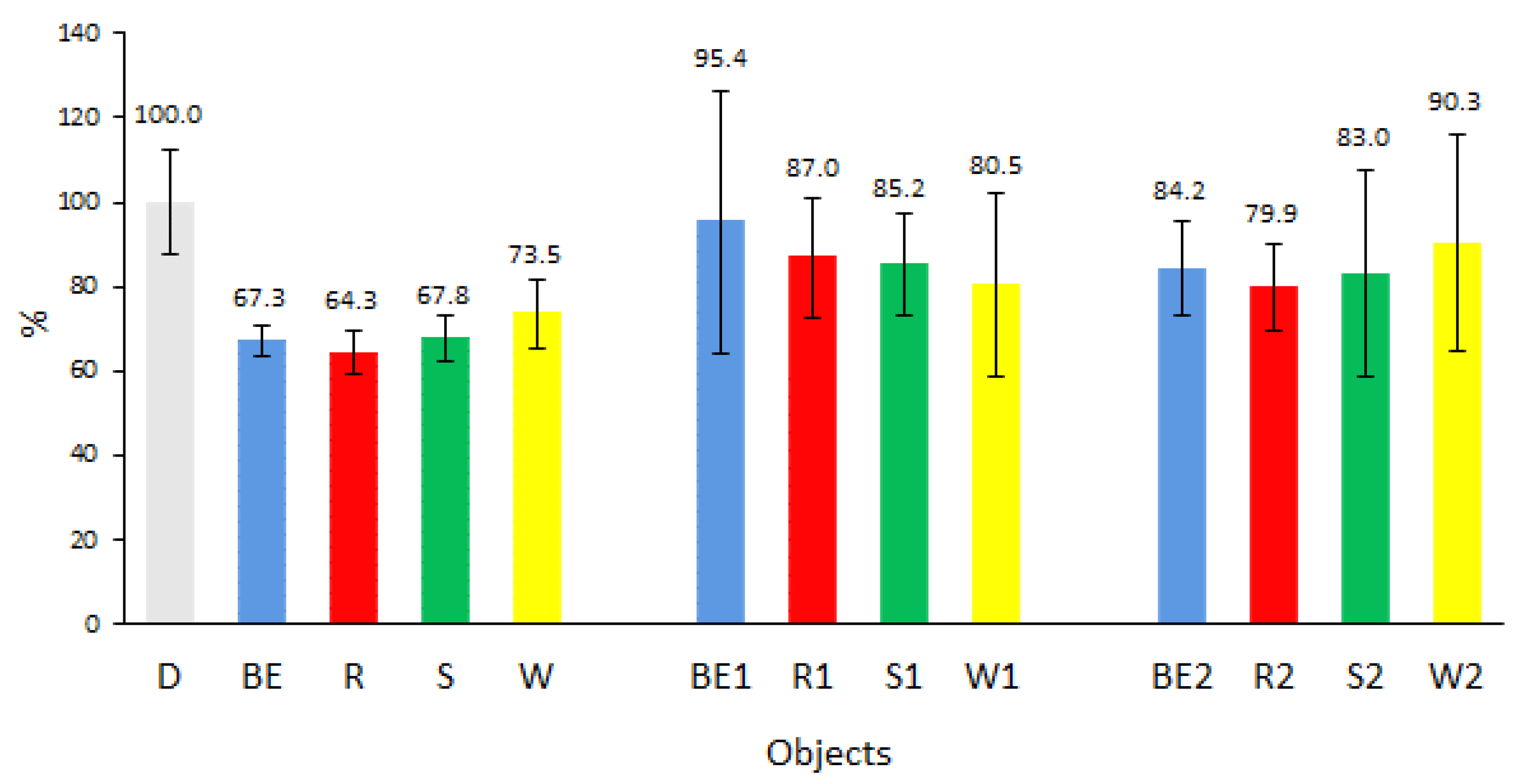 Energies 13 05632 g008 Energies 13 05632 g008
