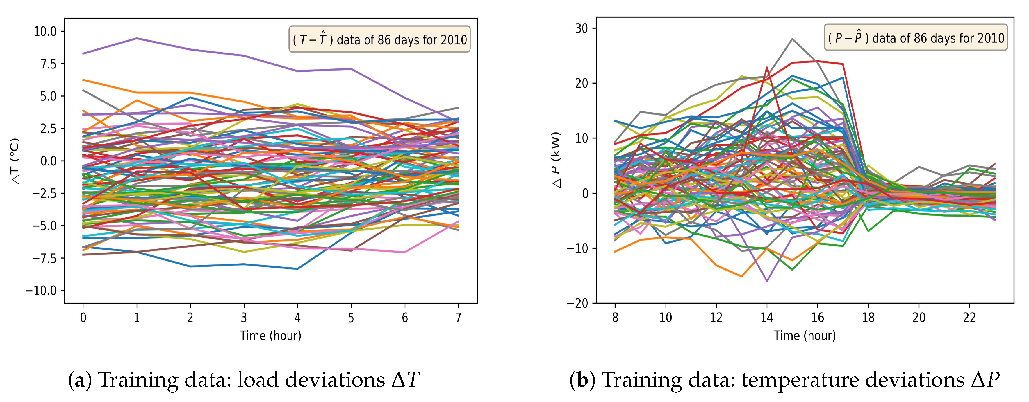 Energies 13 05633 g011 Energies 13 05633 g011