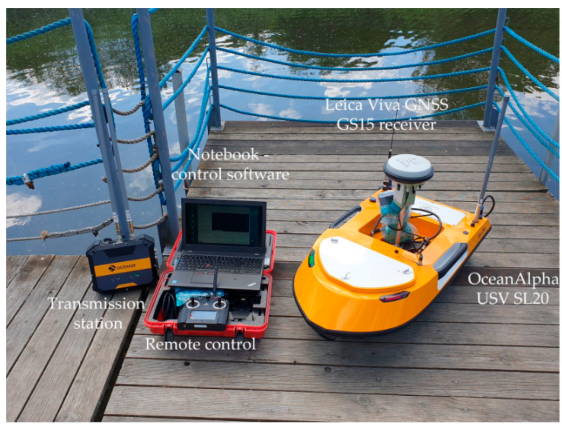 Energies 13 05637 g003 Energies 13 05637 g003