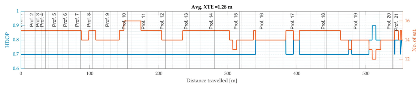 Energies 13 05637 g007 Energies 13 05637 g007