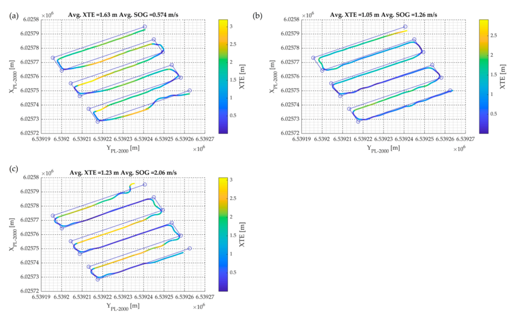 Energies 13 05637 g008 Energies 13 05637 g008